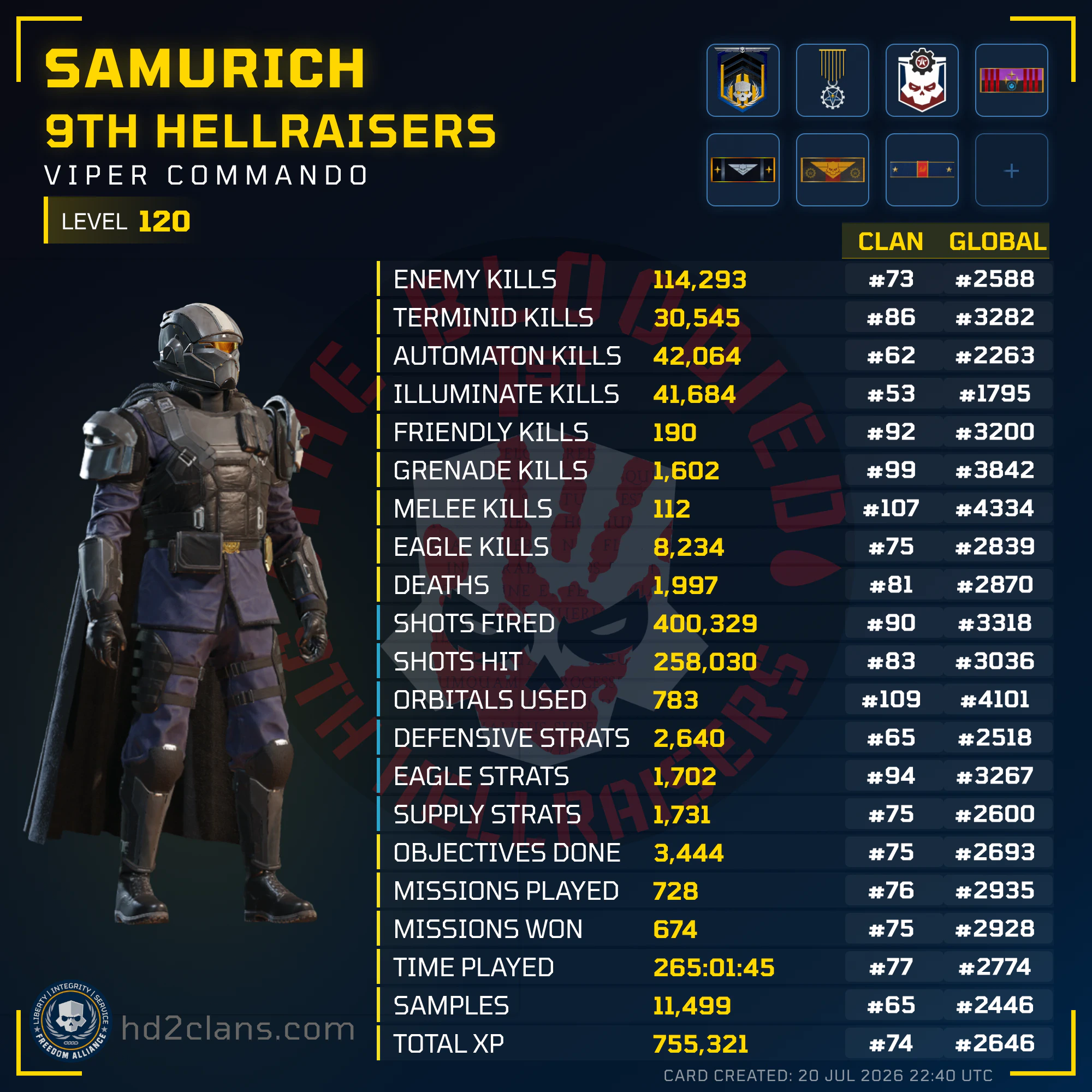Player Card
