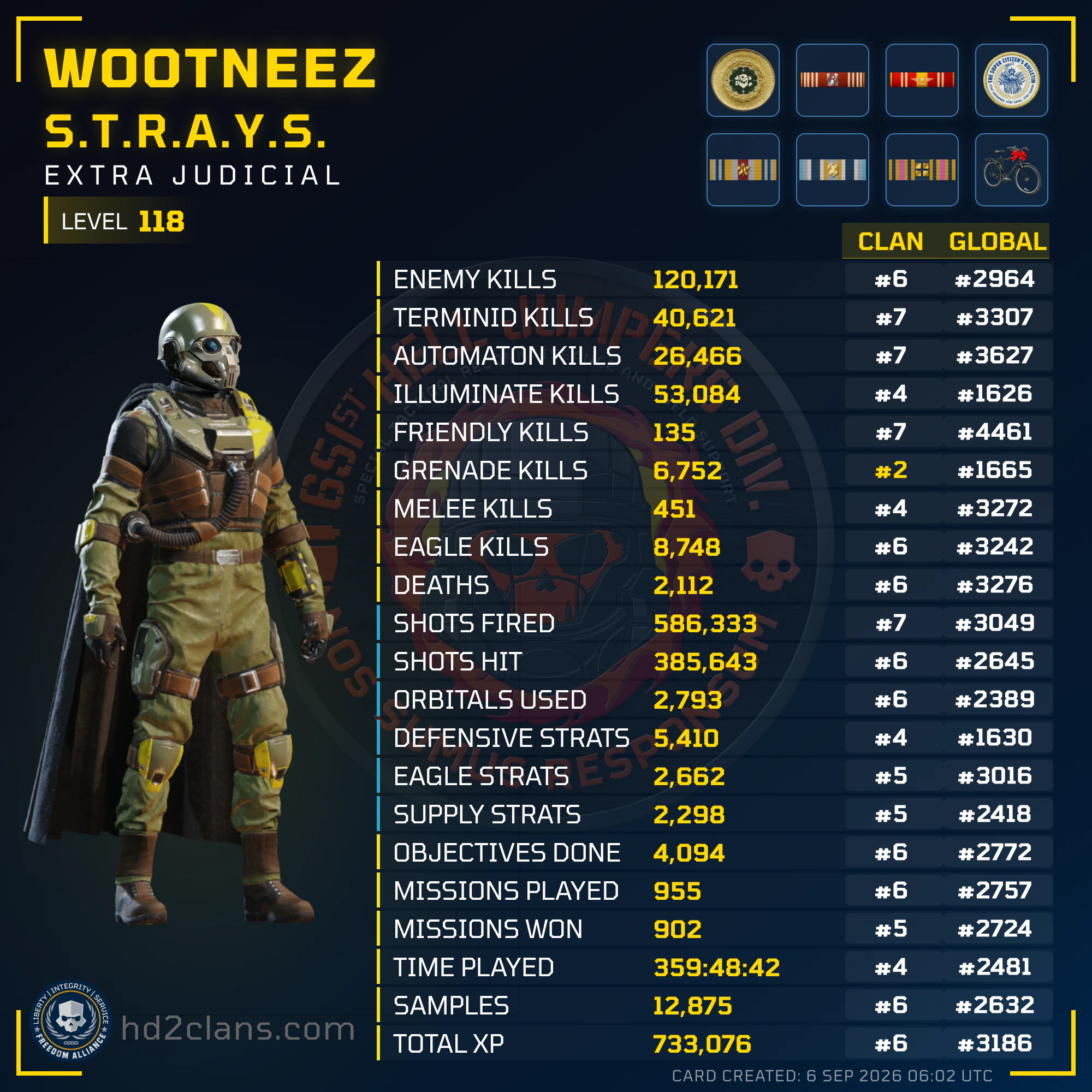 Player Card