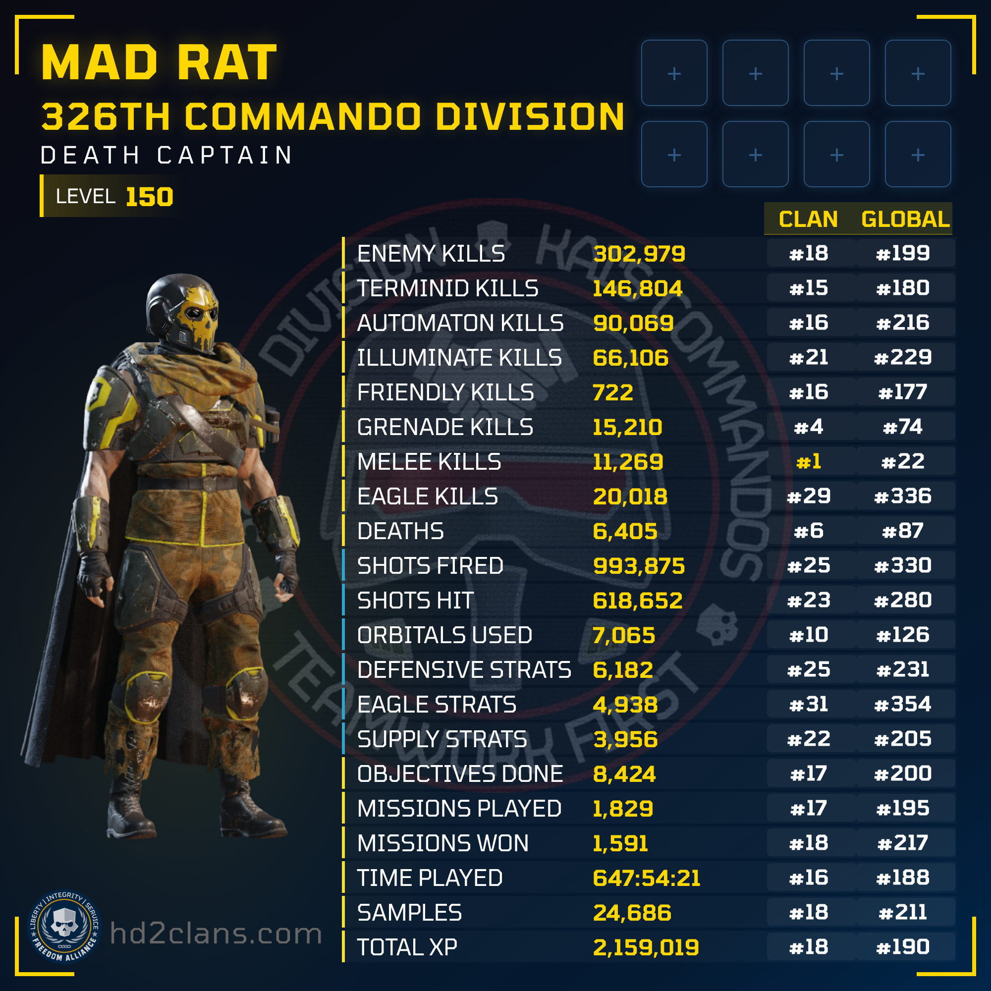Player Card