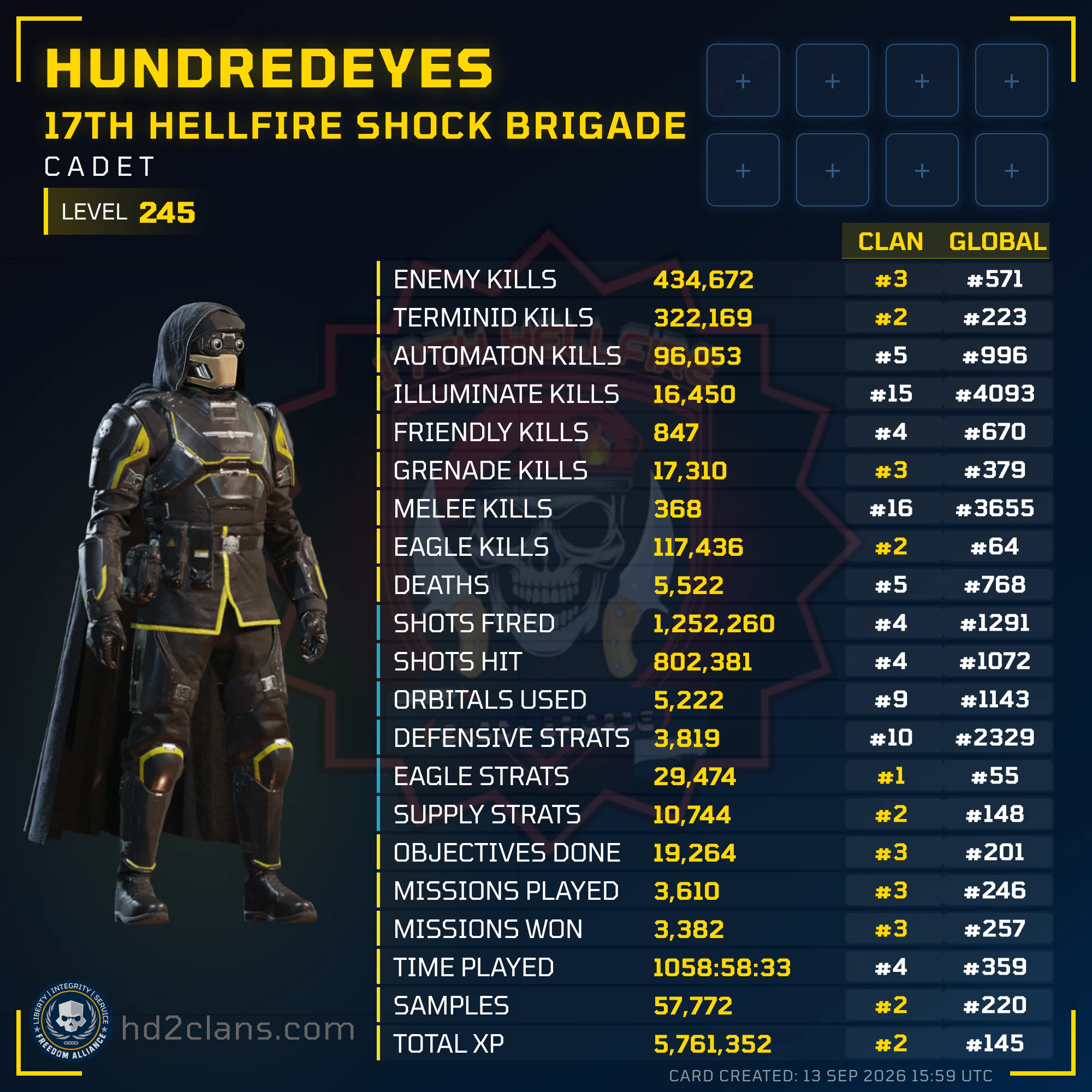 Player Card