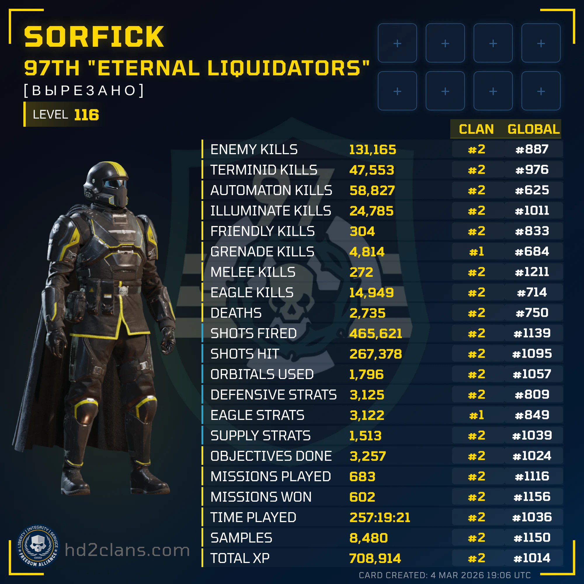 Player Card