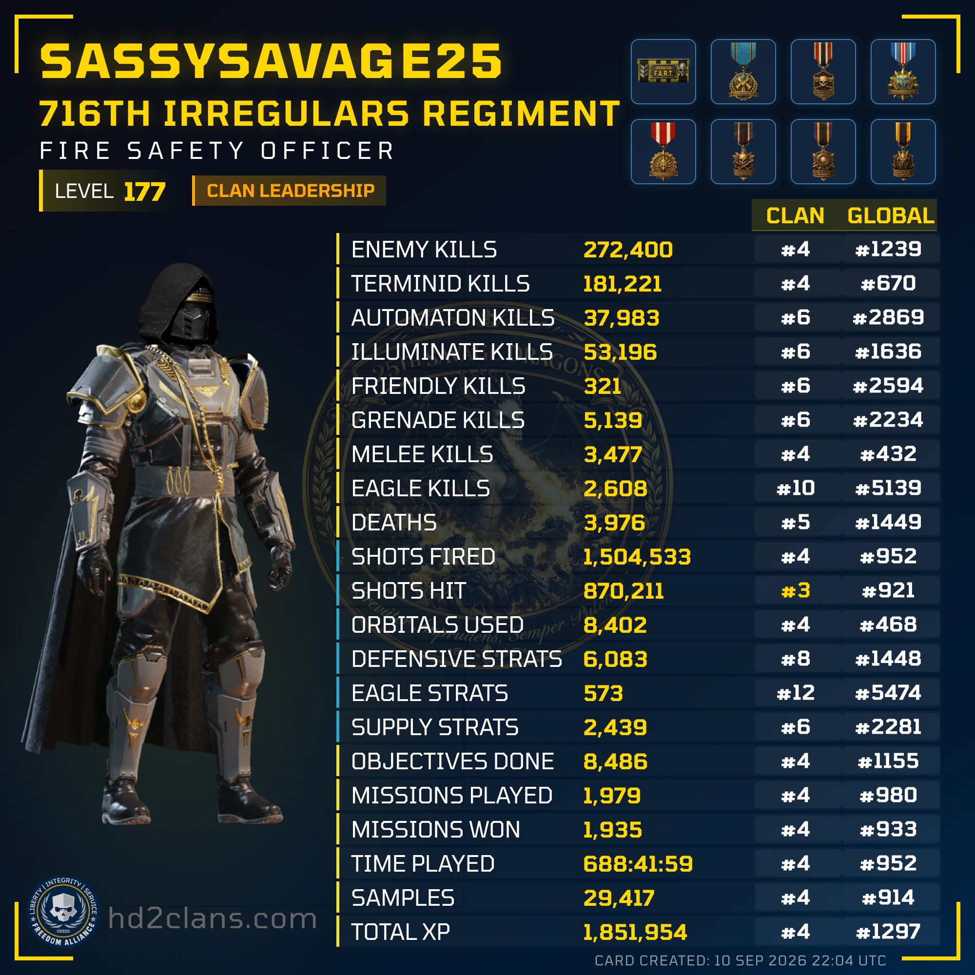 Player Card