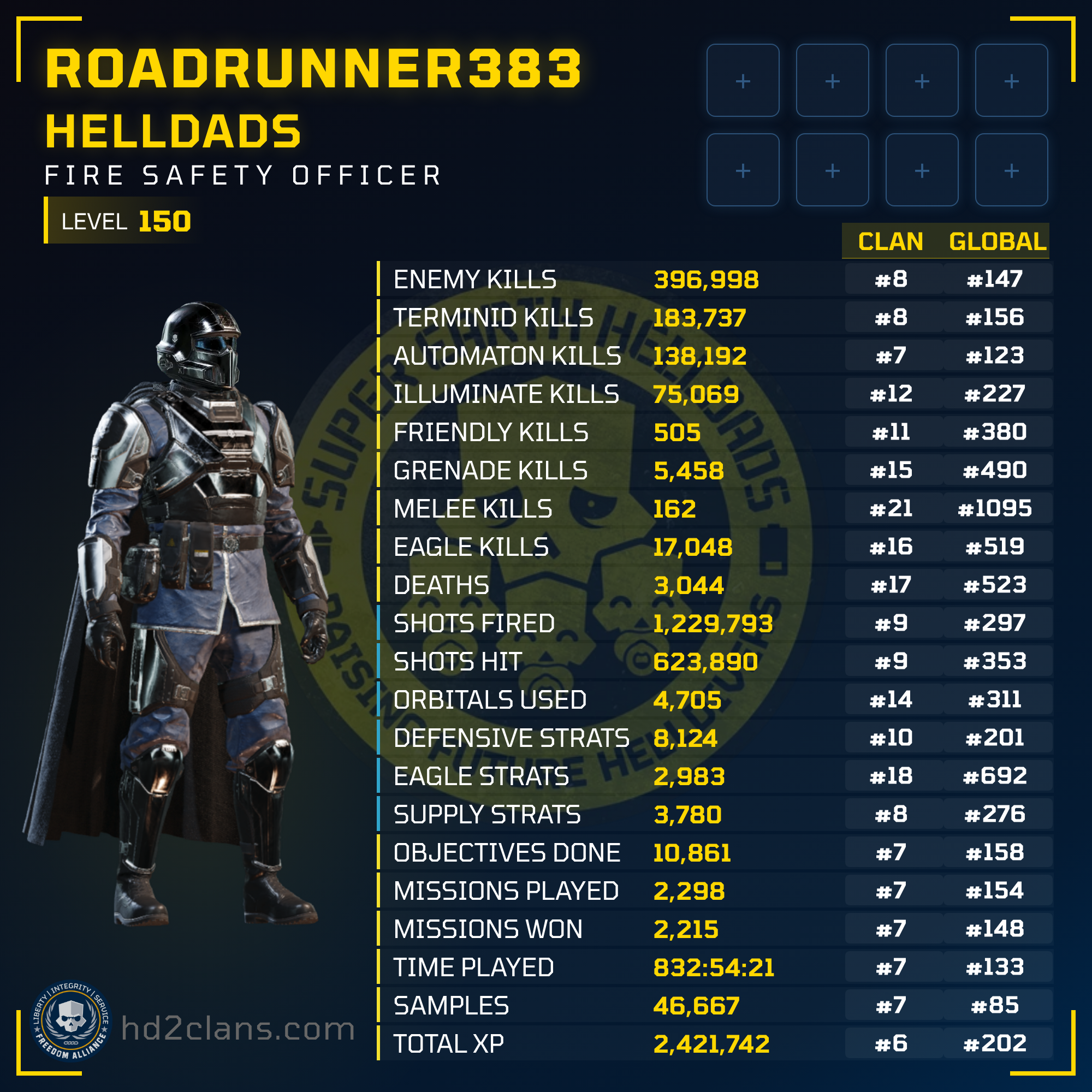 Player Card