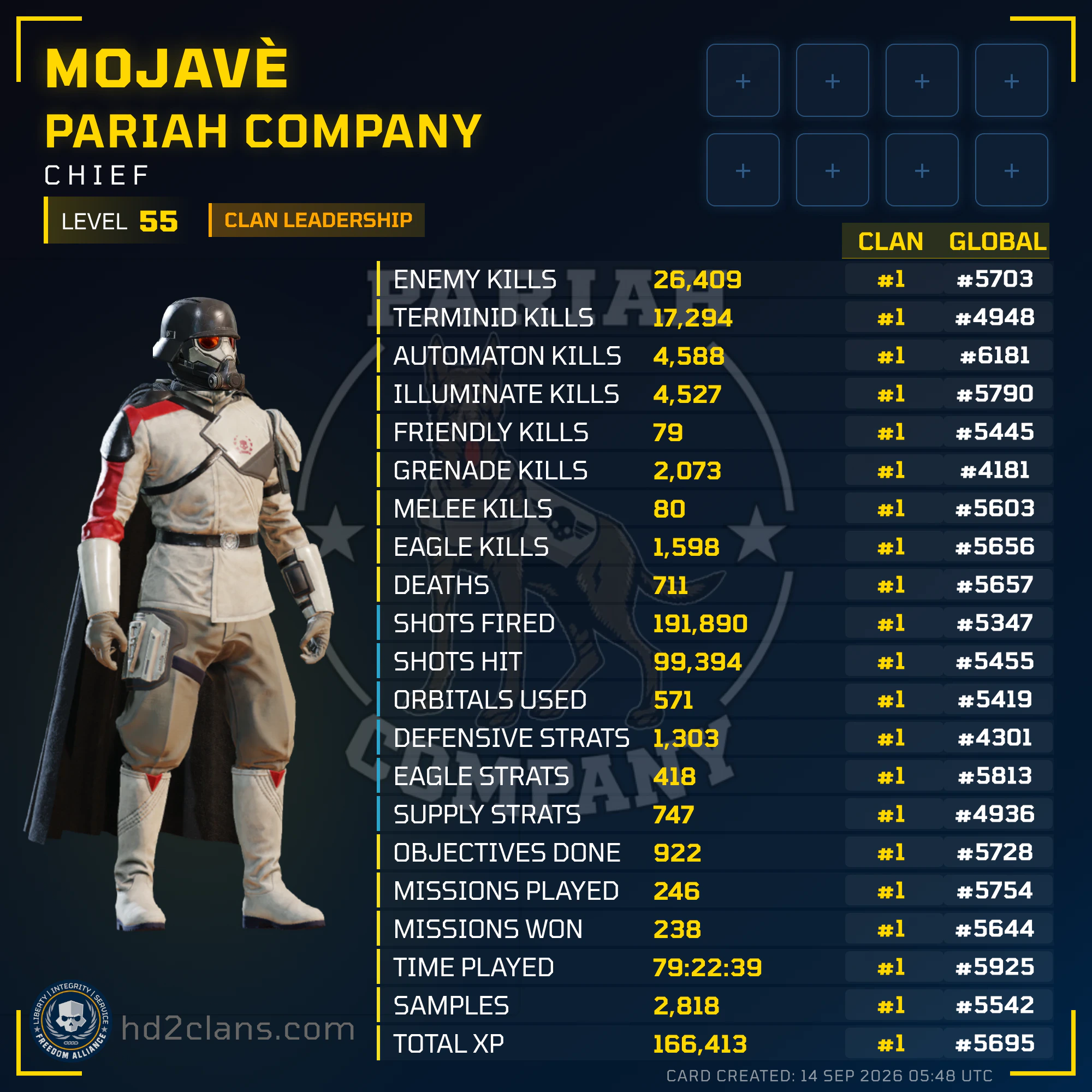 Player Card