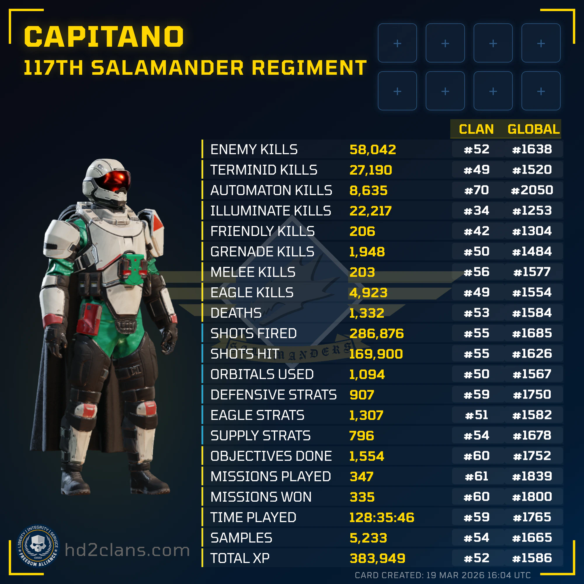 Player Card