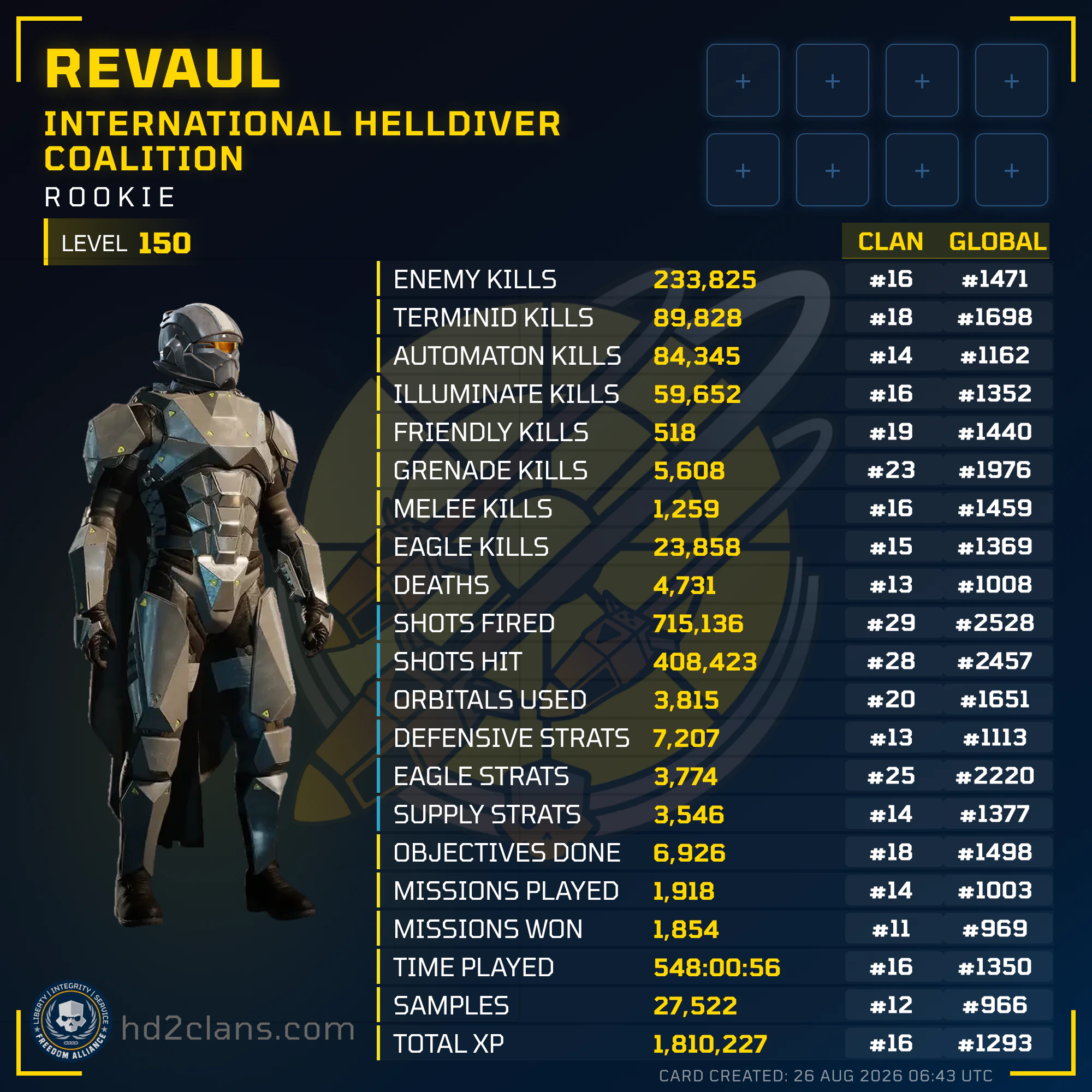 Player Card