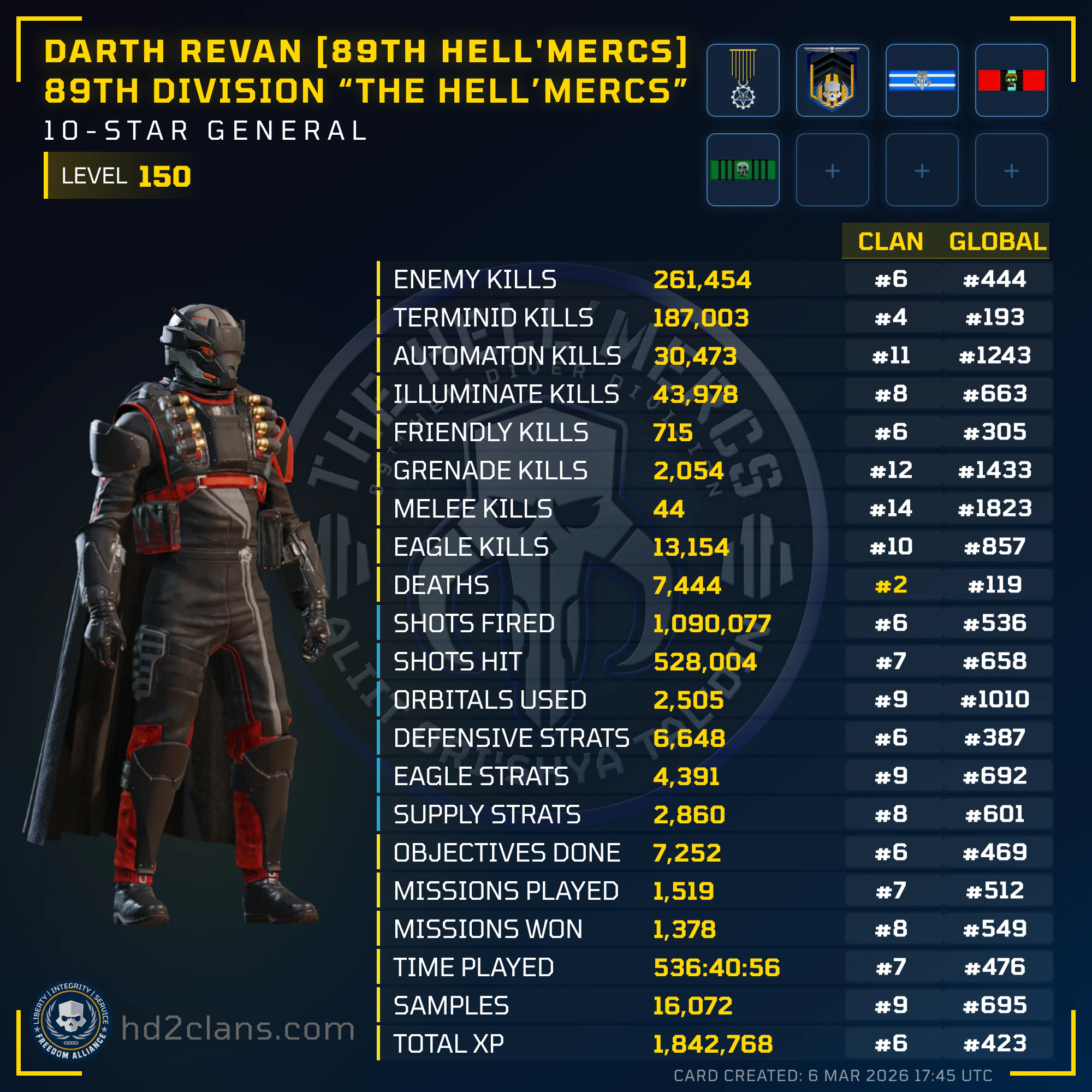 Player Card