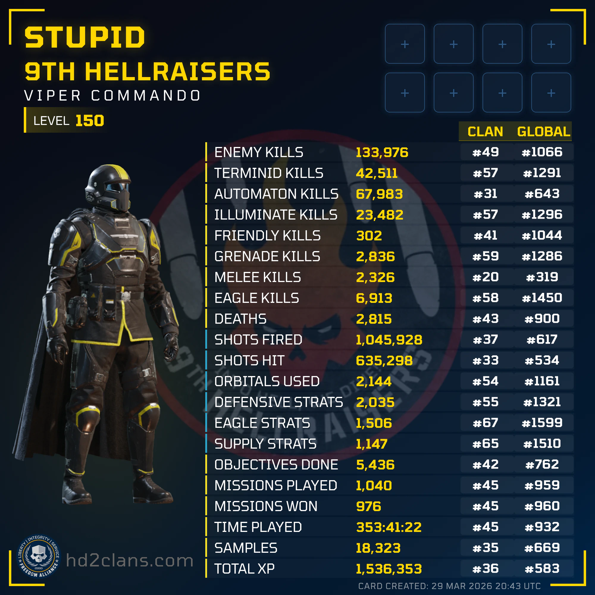 Player Card