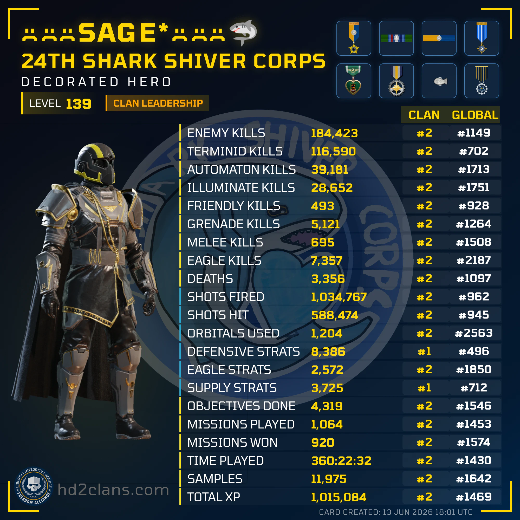 Player Card
