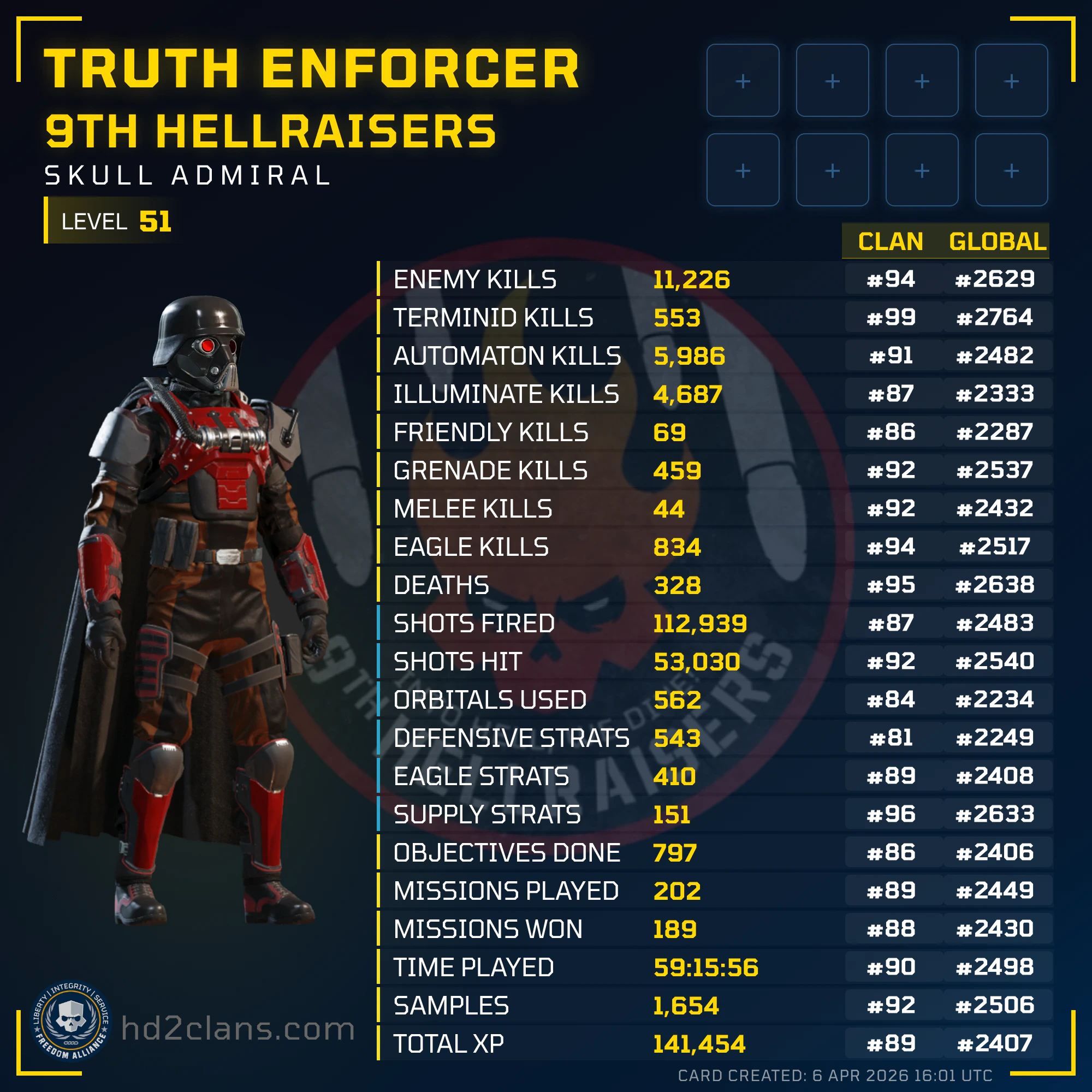 Player Card