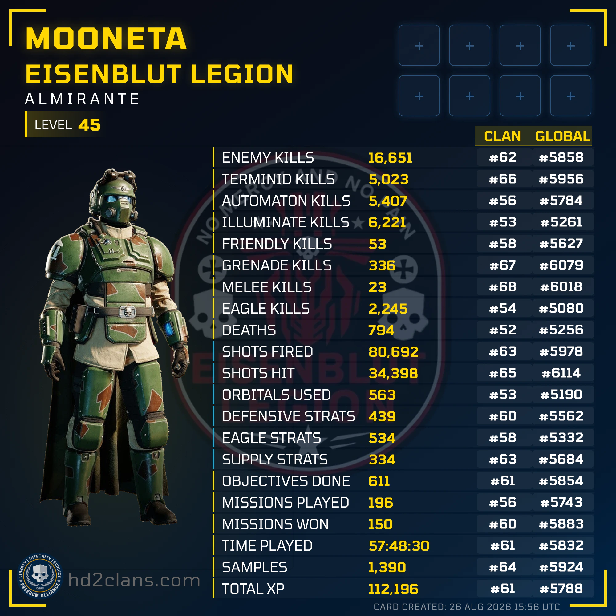 Player Card