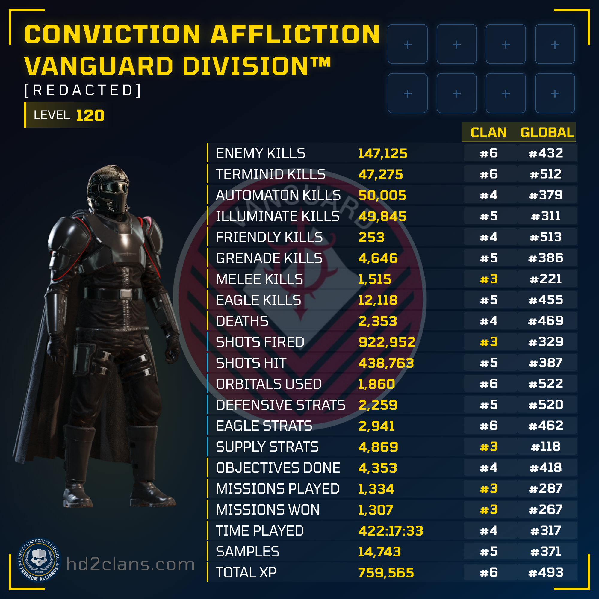 Player Card