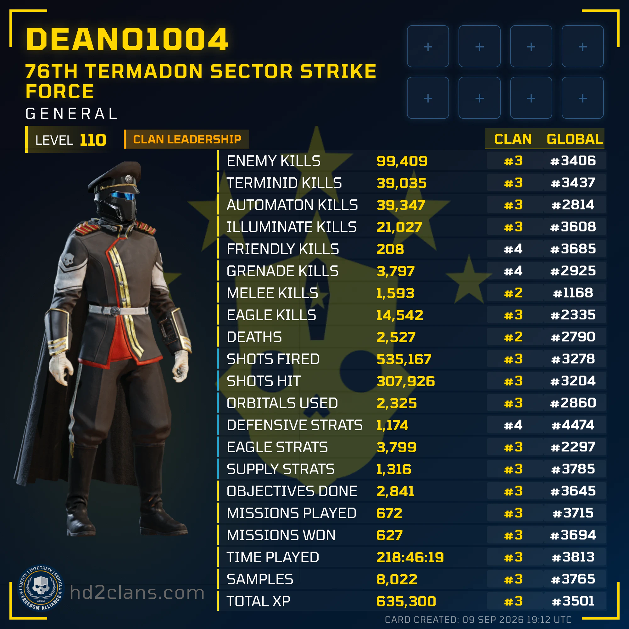 Player Card
