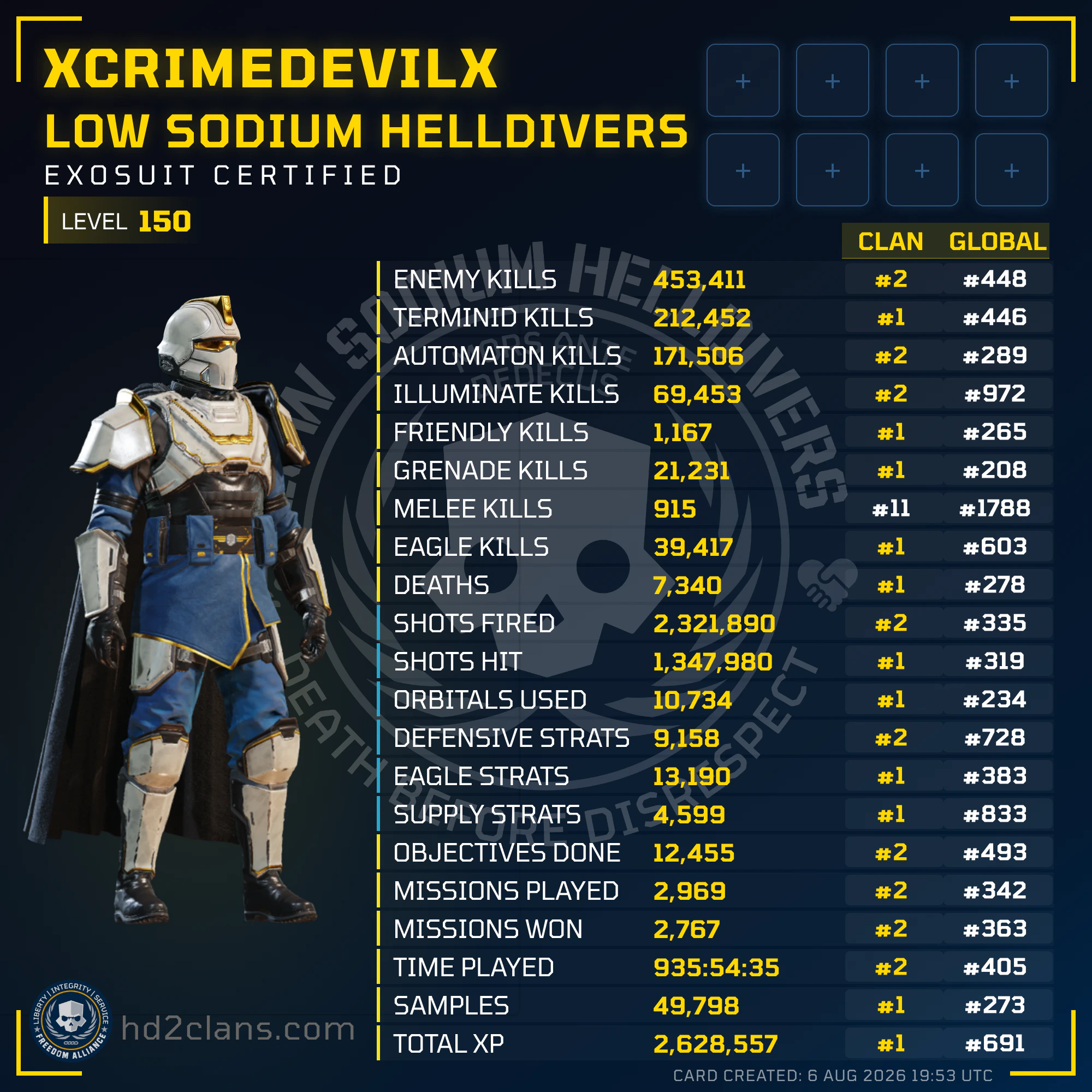 Player Card