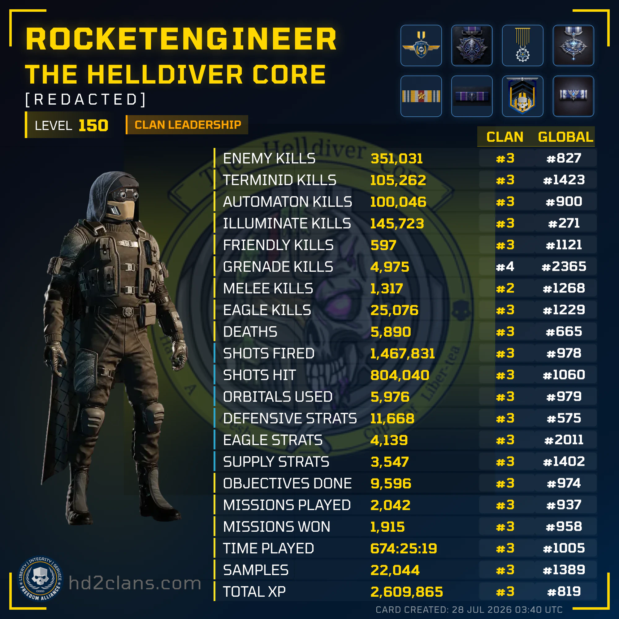 Player Card