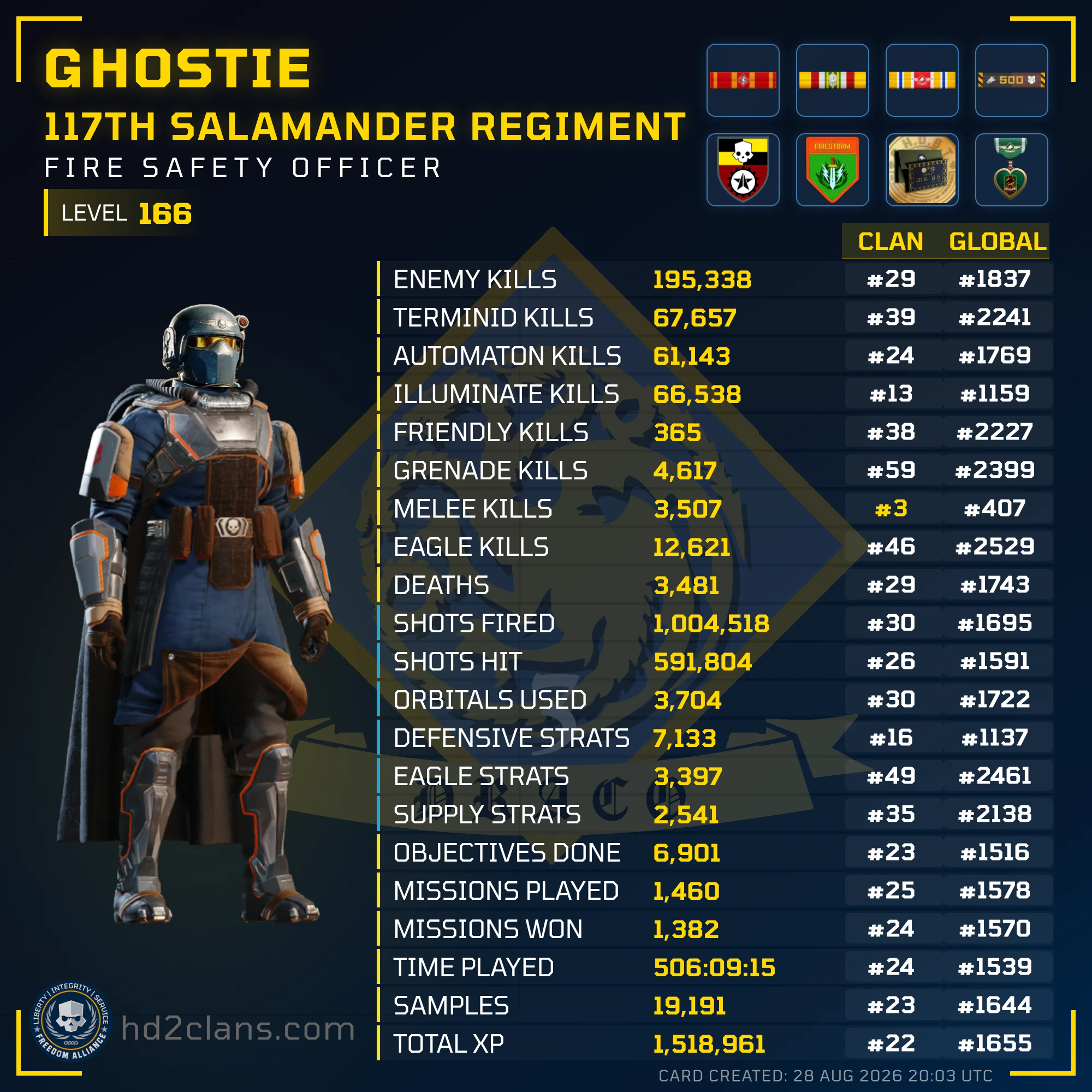 Player Card
