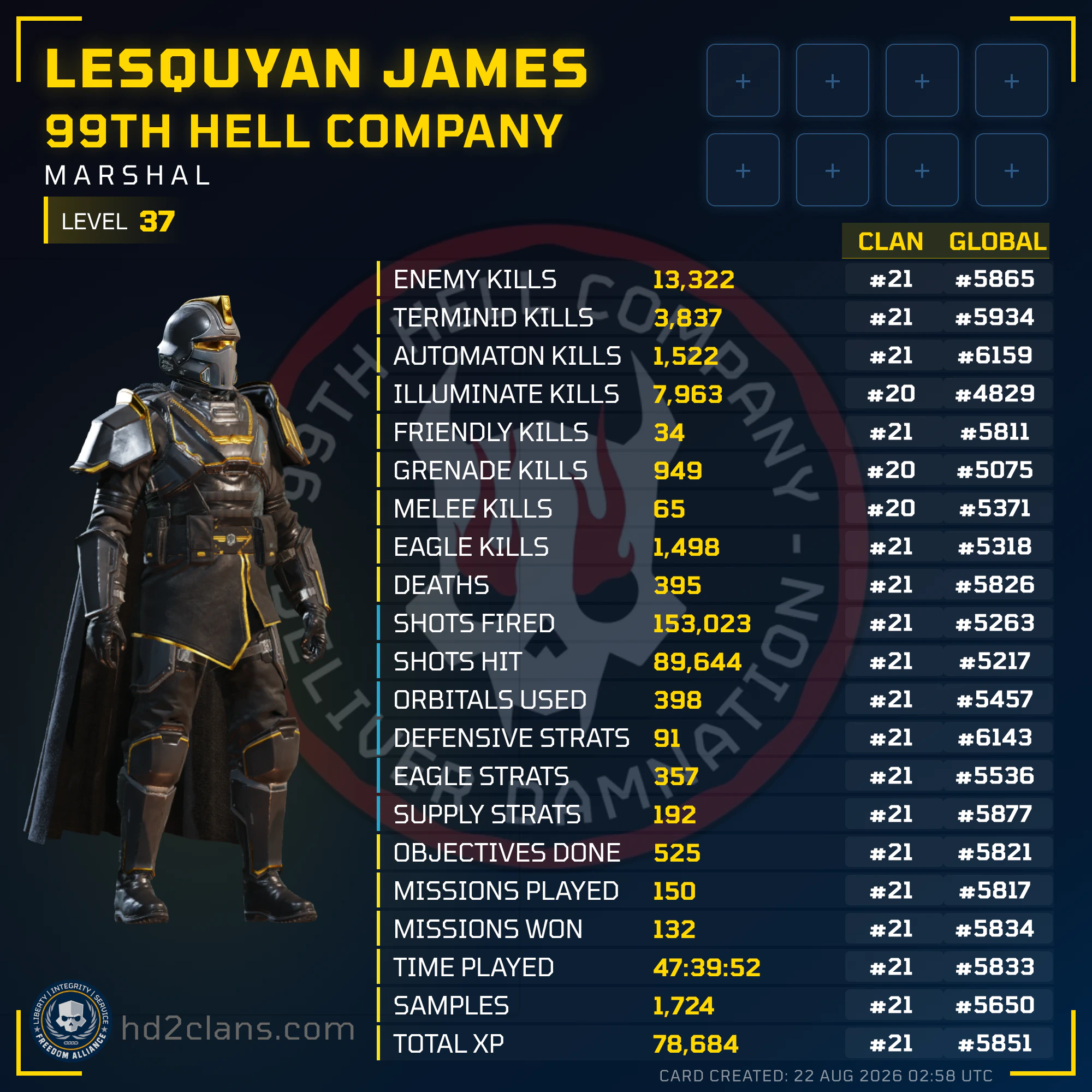 Player Card