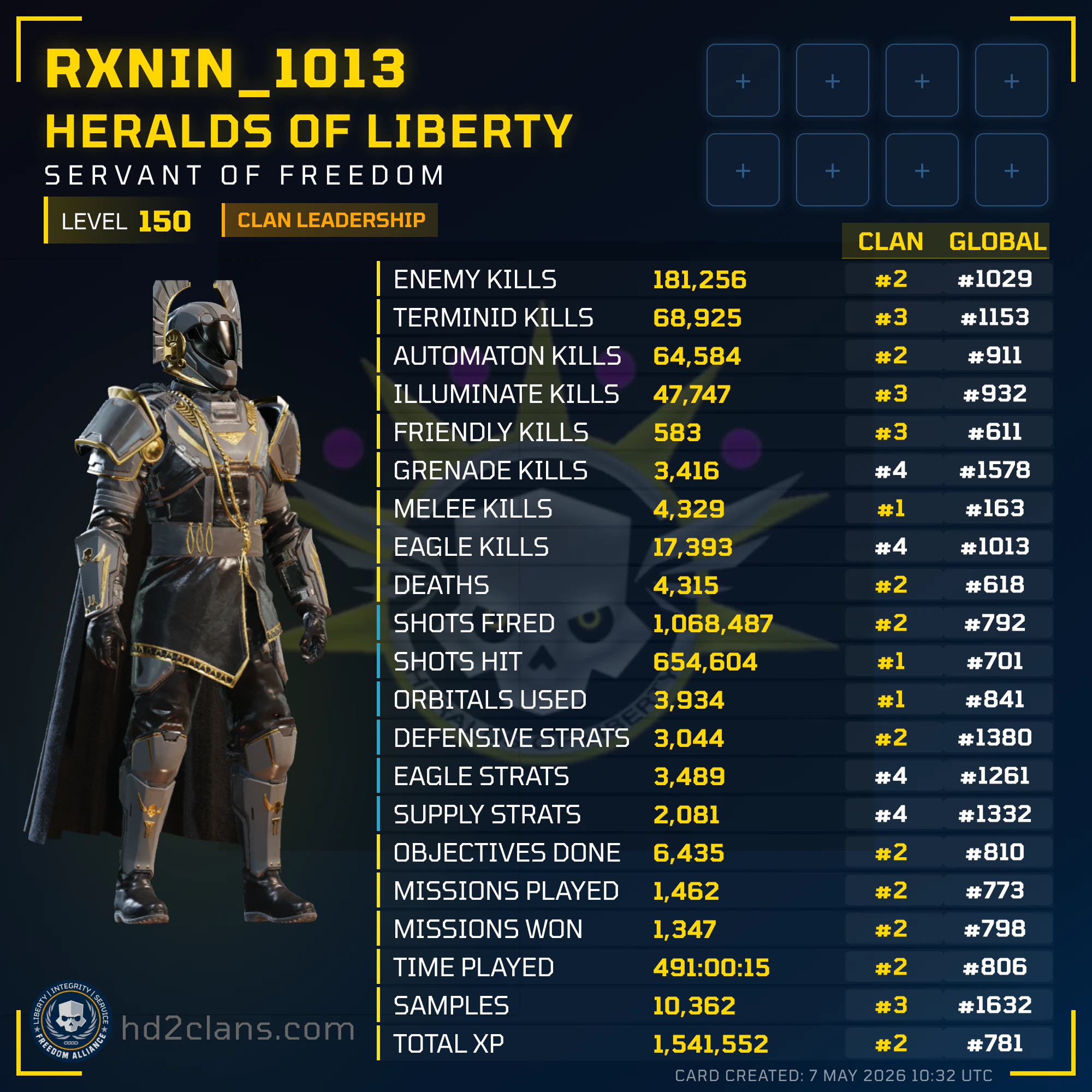 Player Card