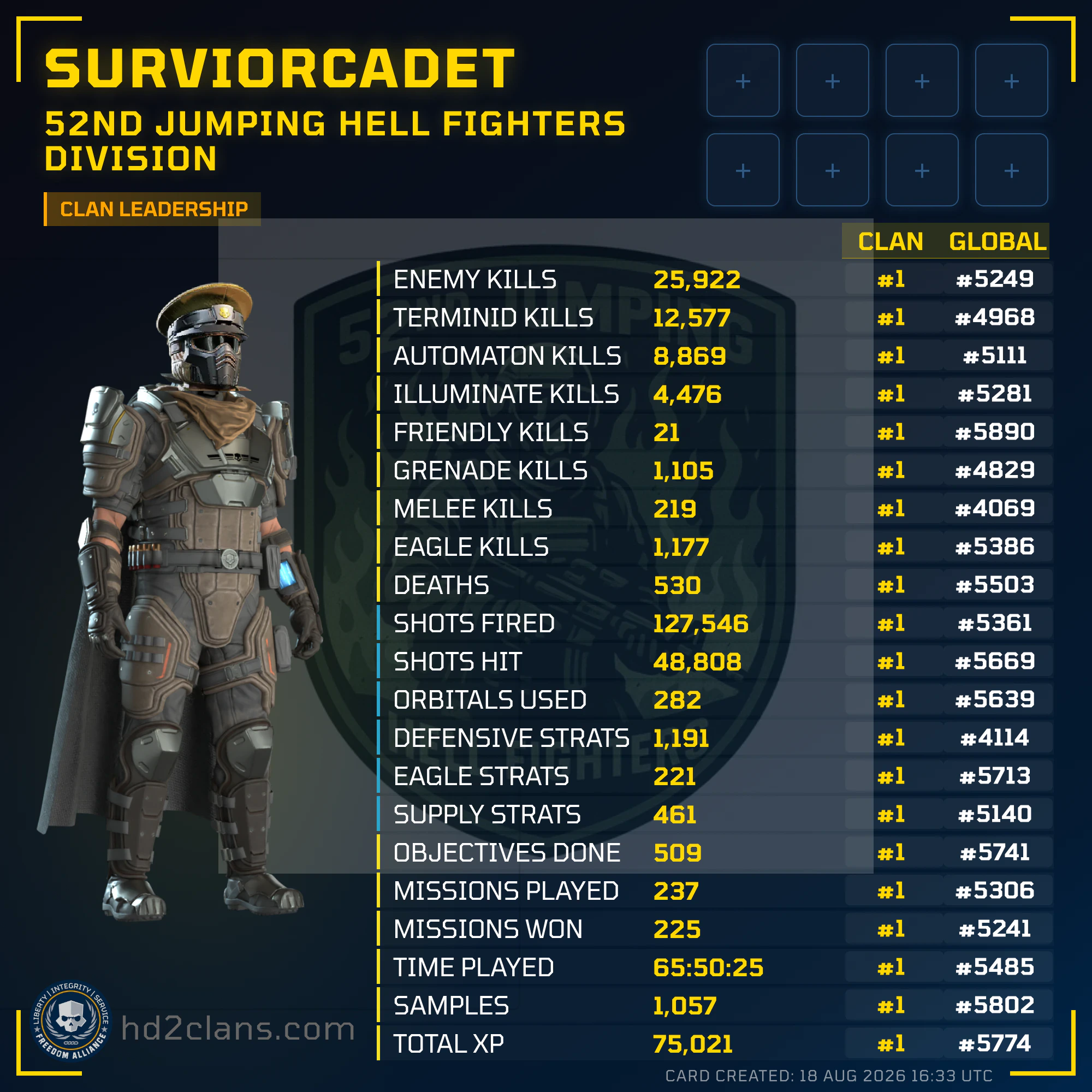 Player Card