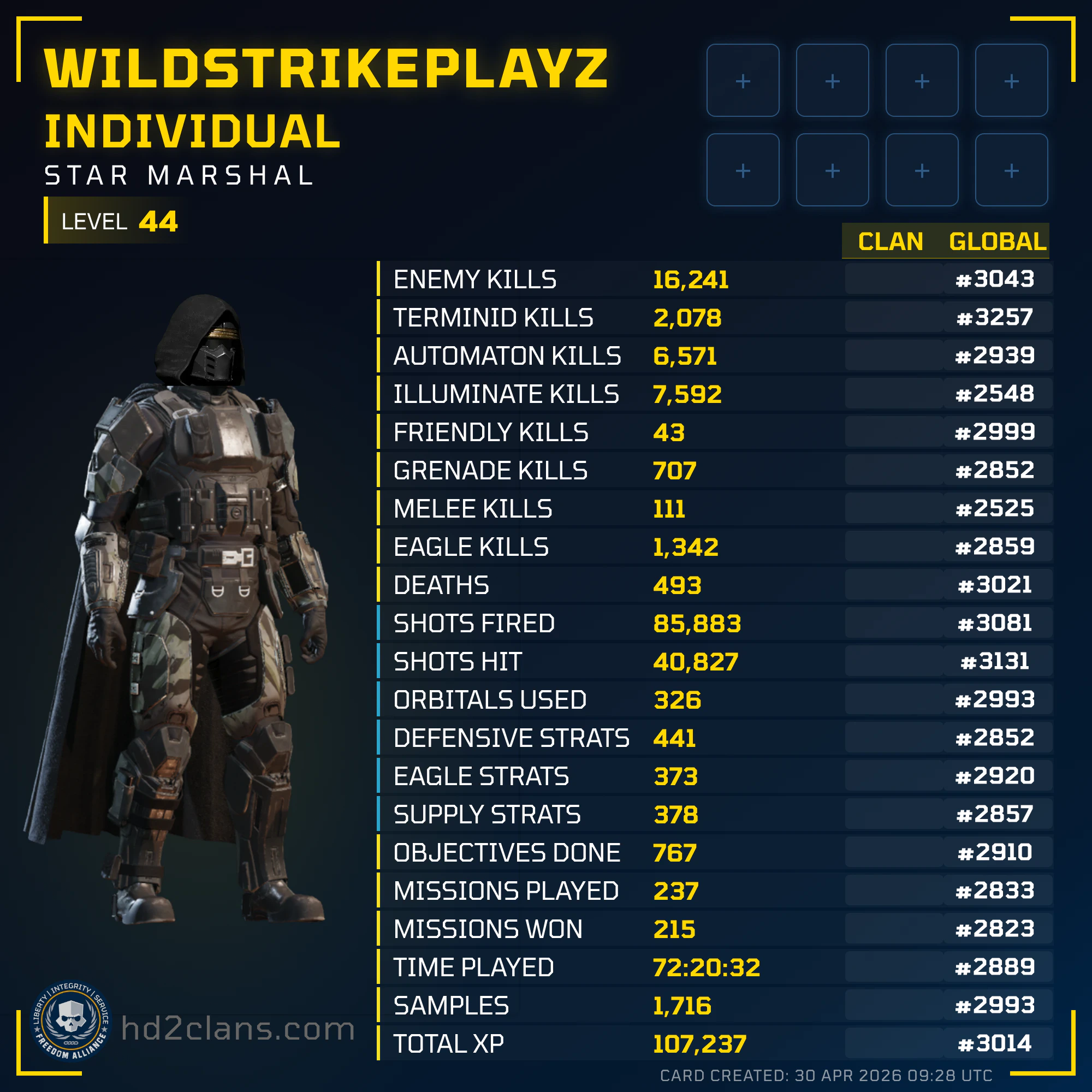 Player Card