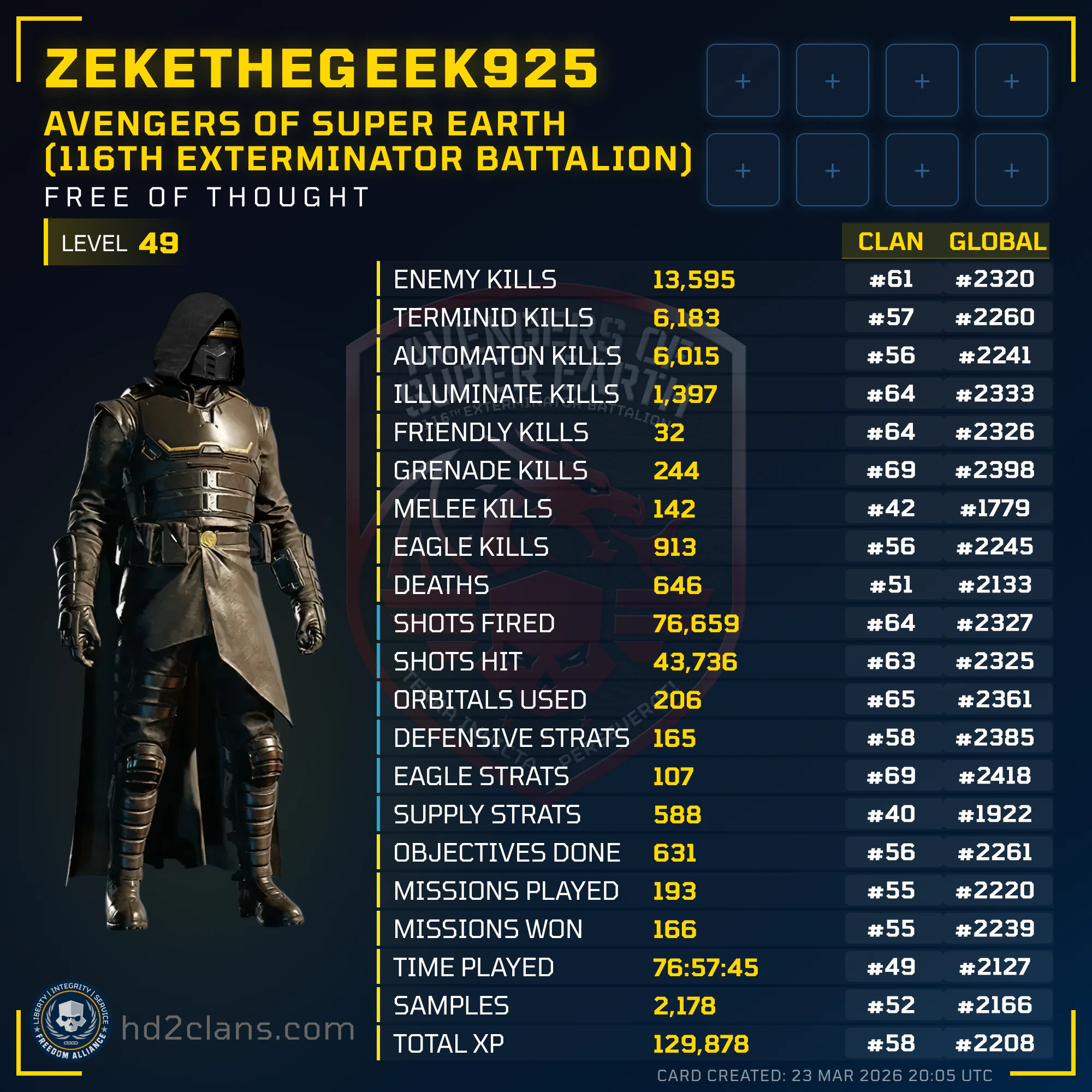 Player Card