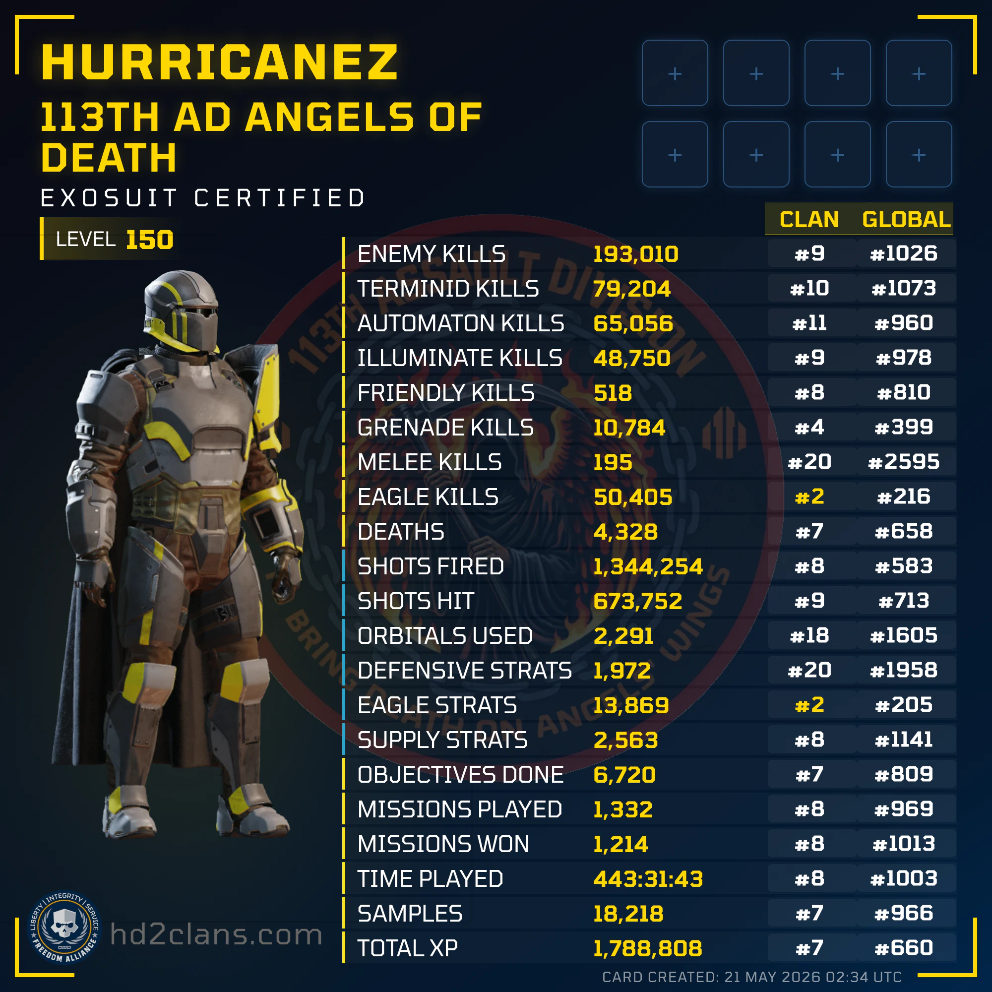 Player Card
