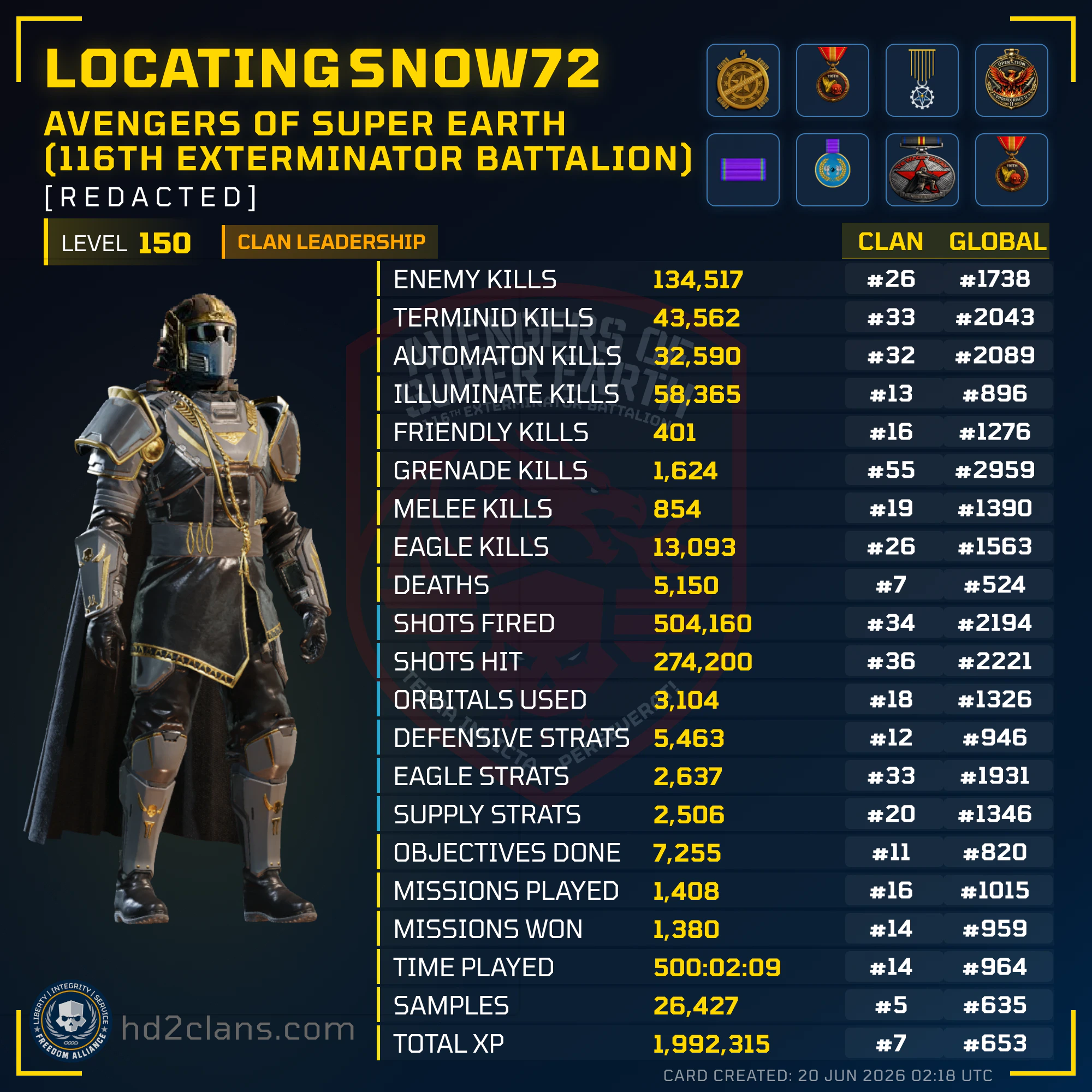 Player Card