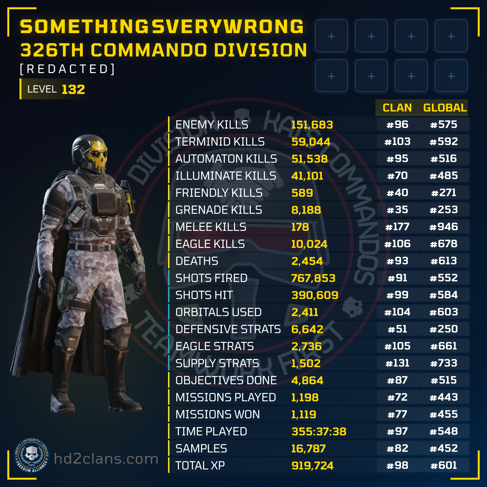 Player Card
