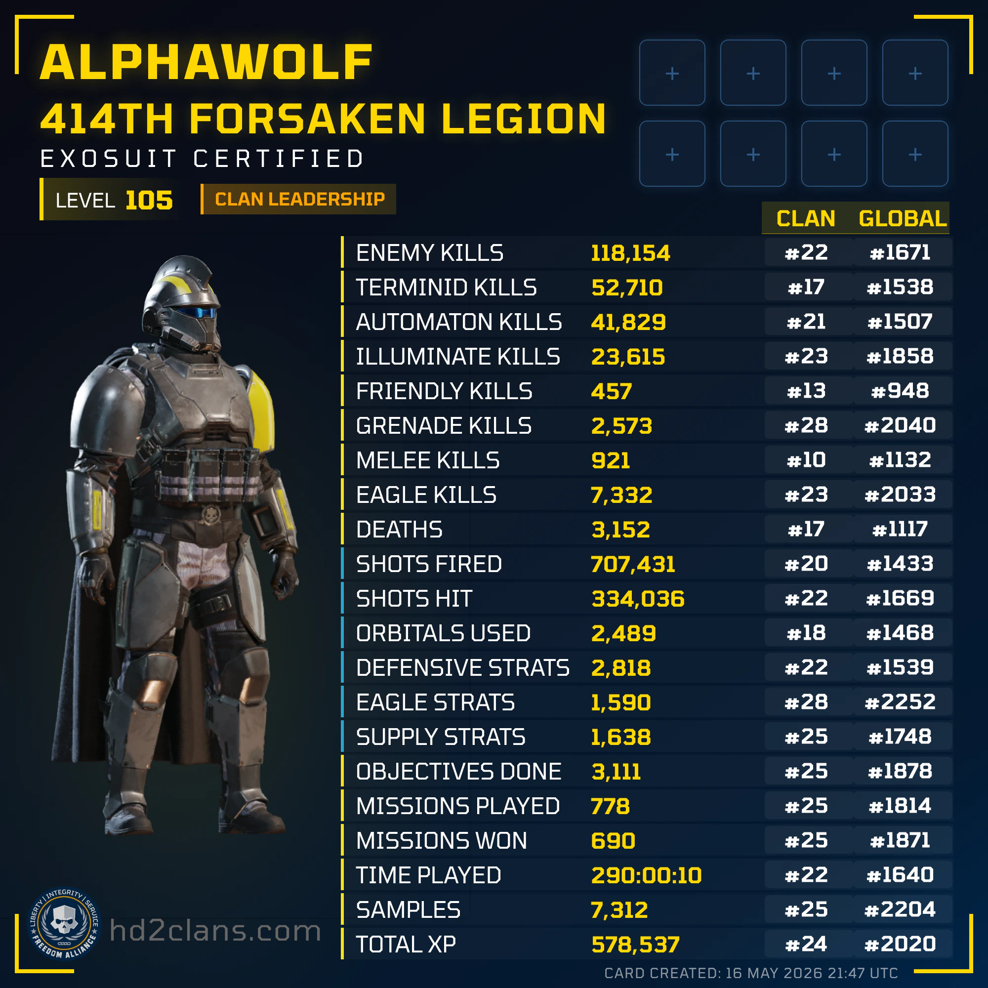 Player Card
