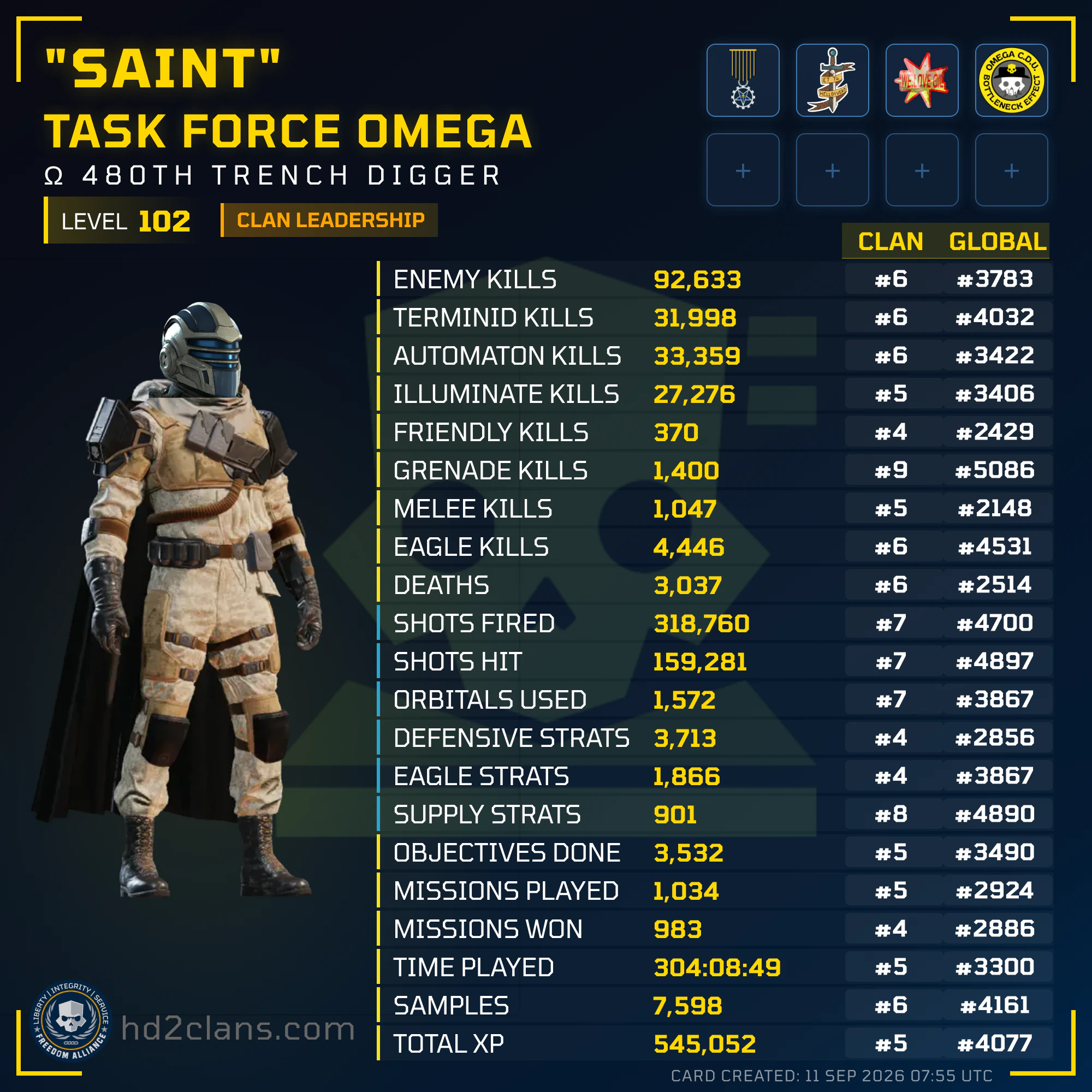 Player Card