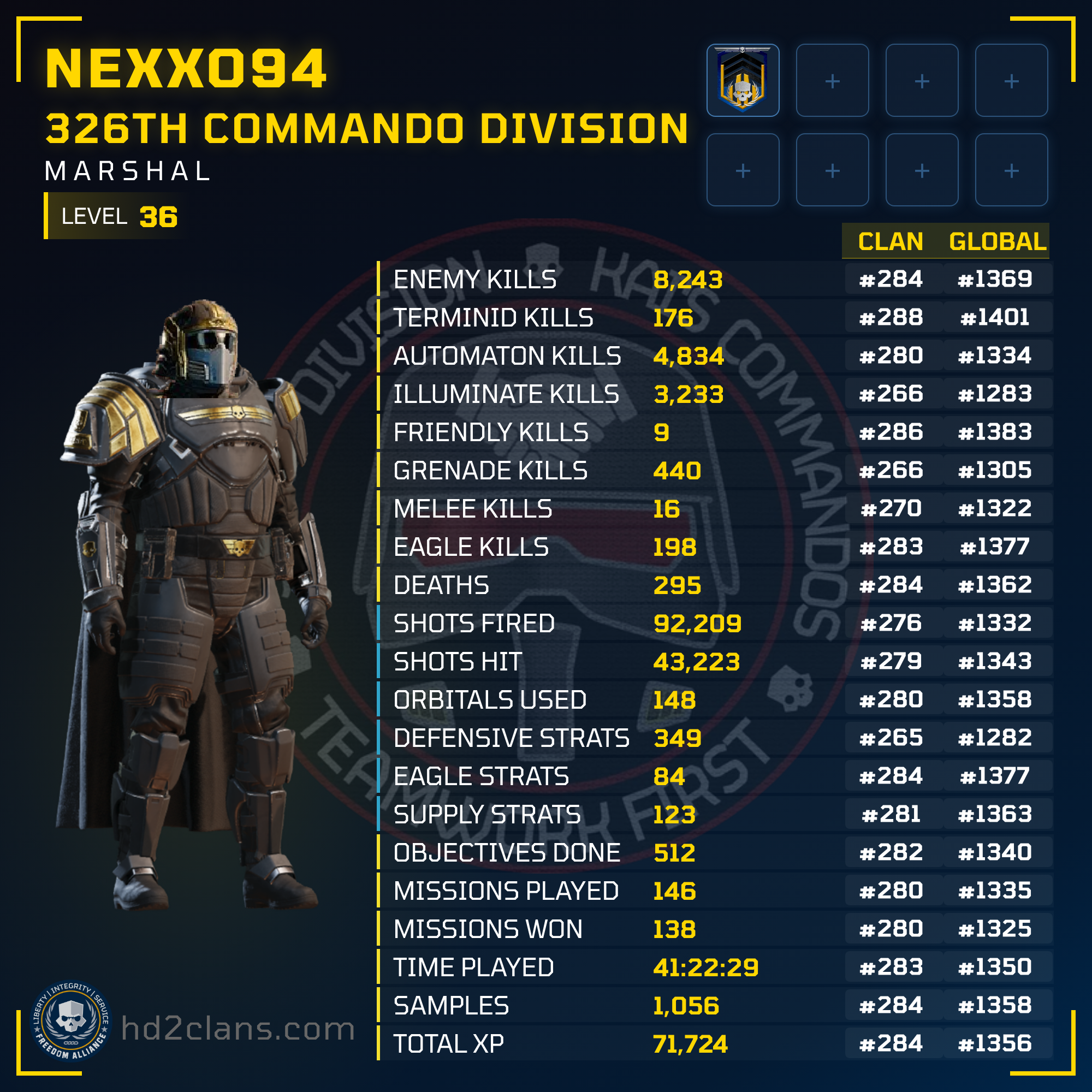 Player Card