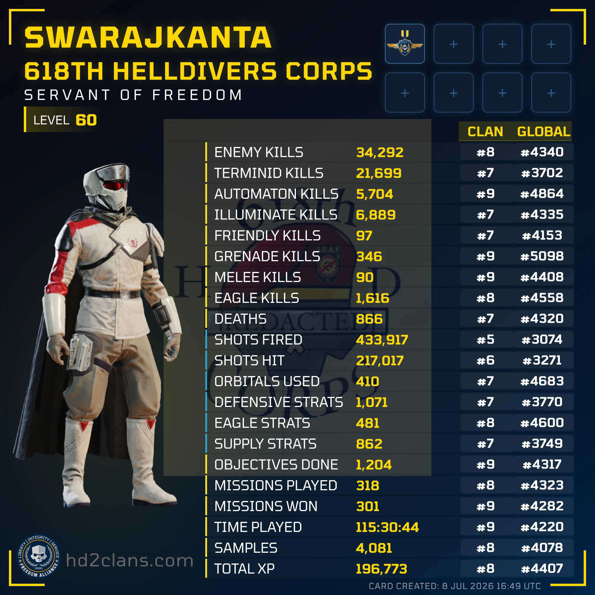 Player Card