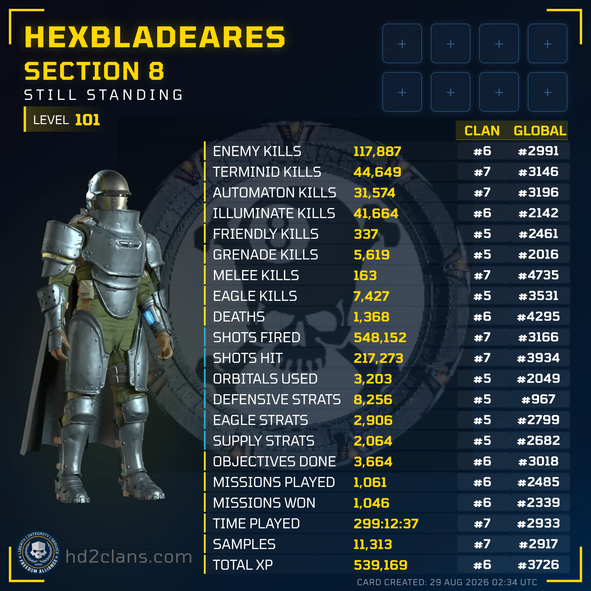 Player Card