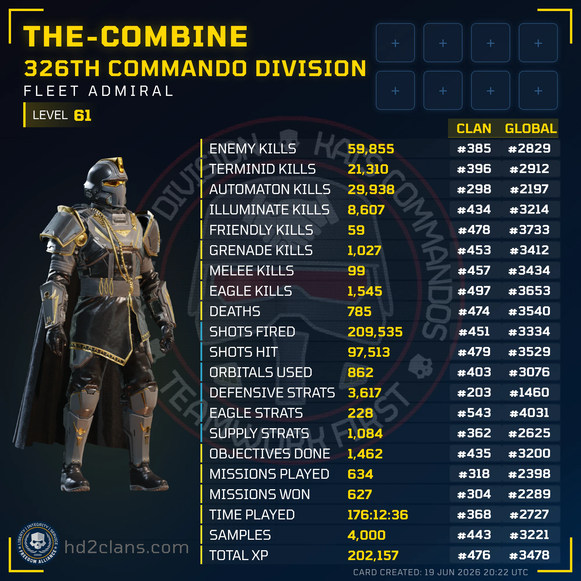 Player Card