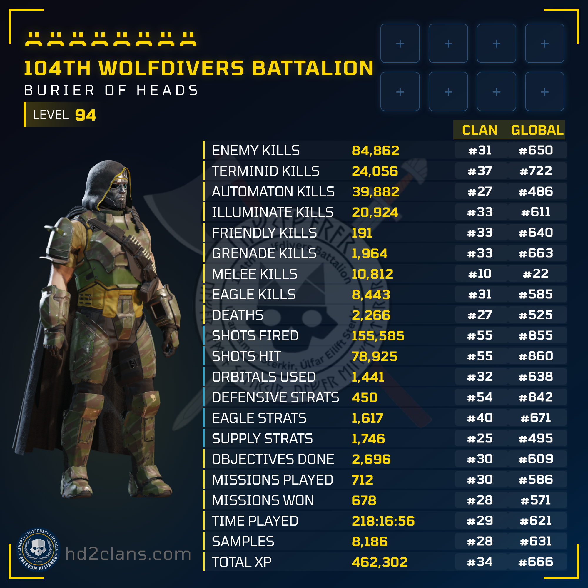 Player Card