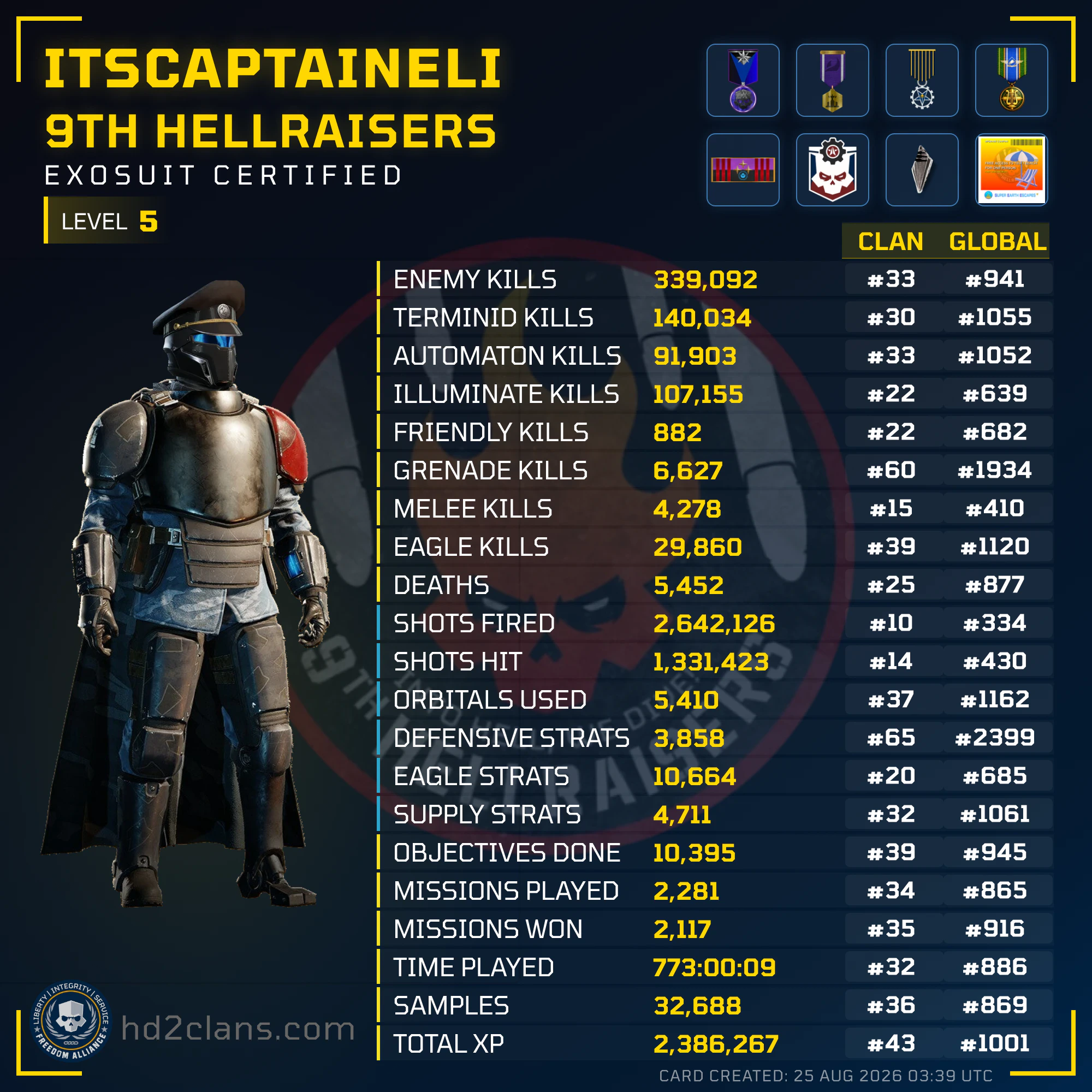 Player Card