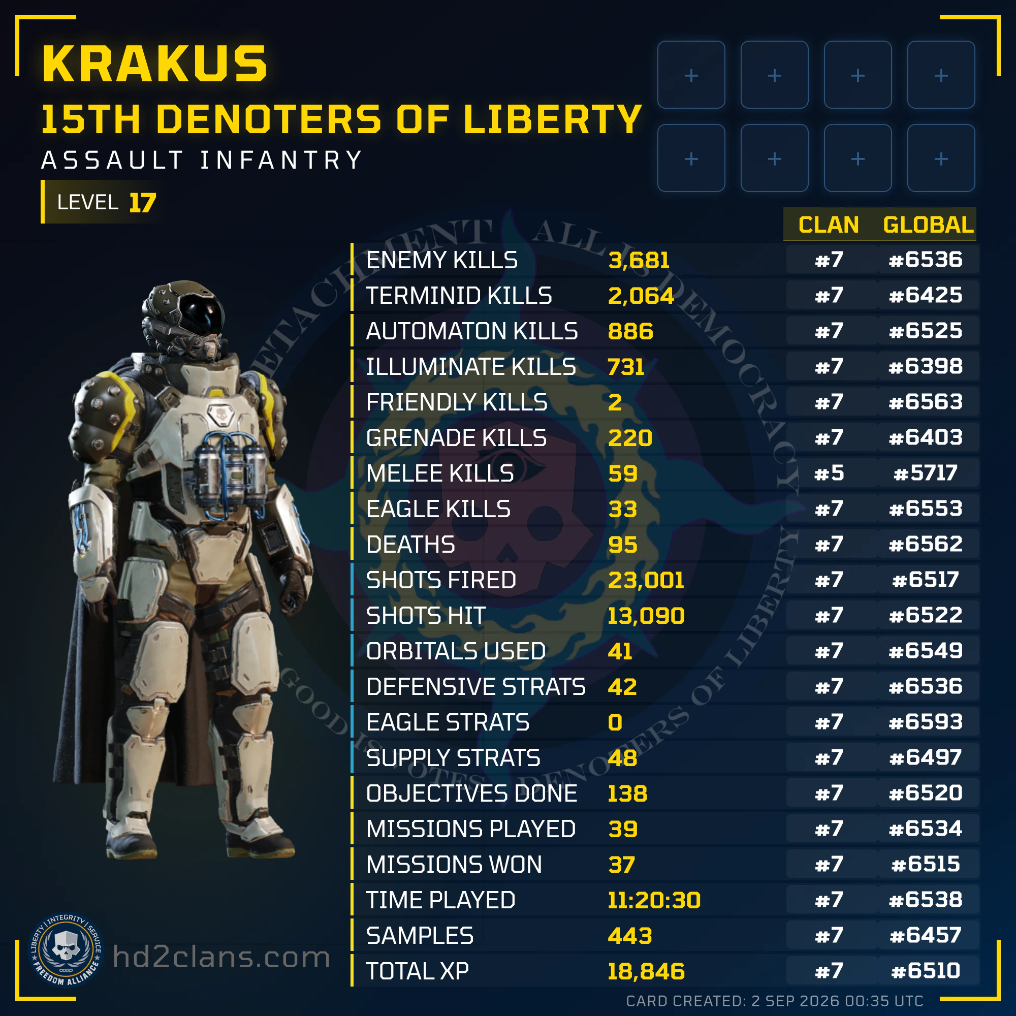 Player Card