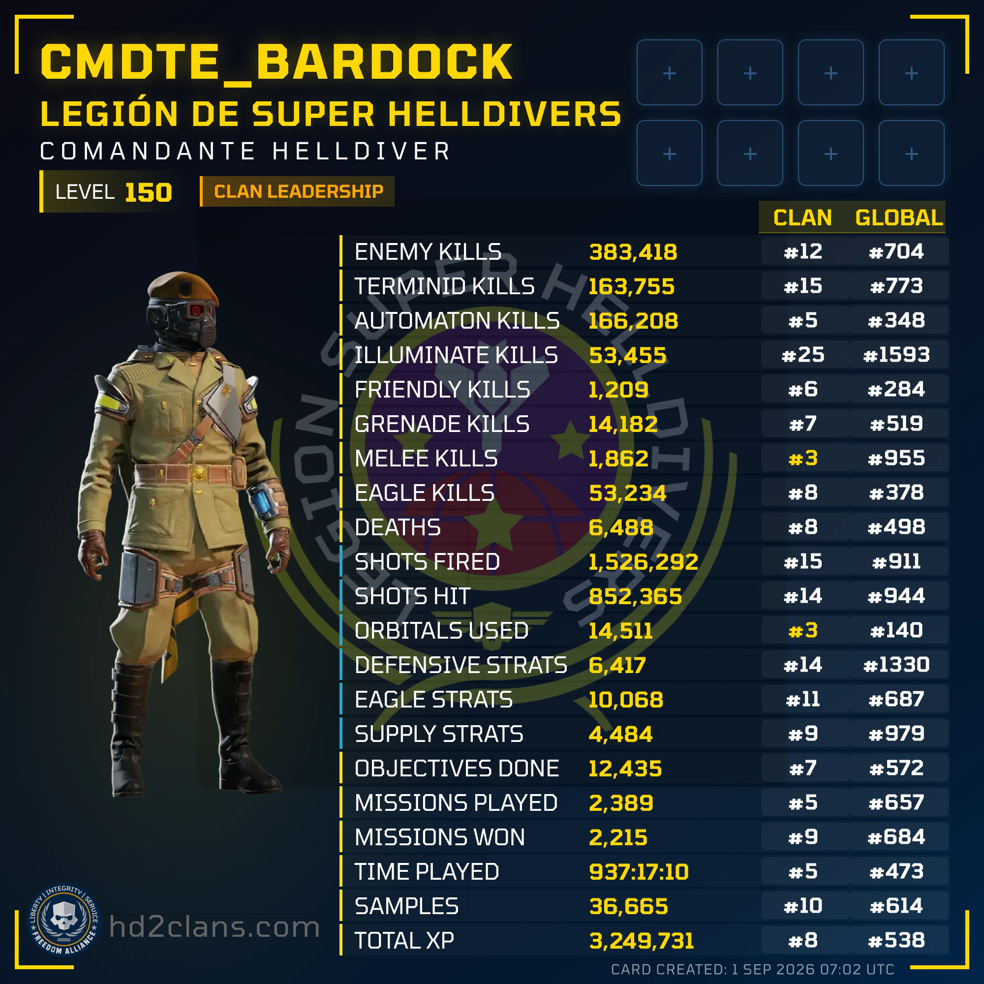 Player Card