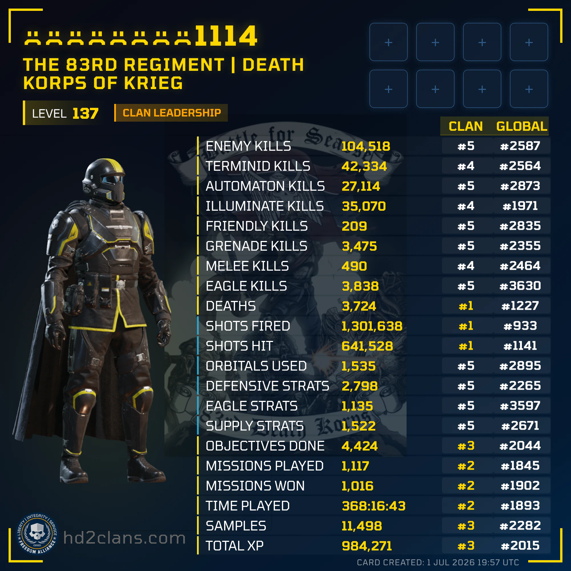 Player Card