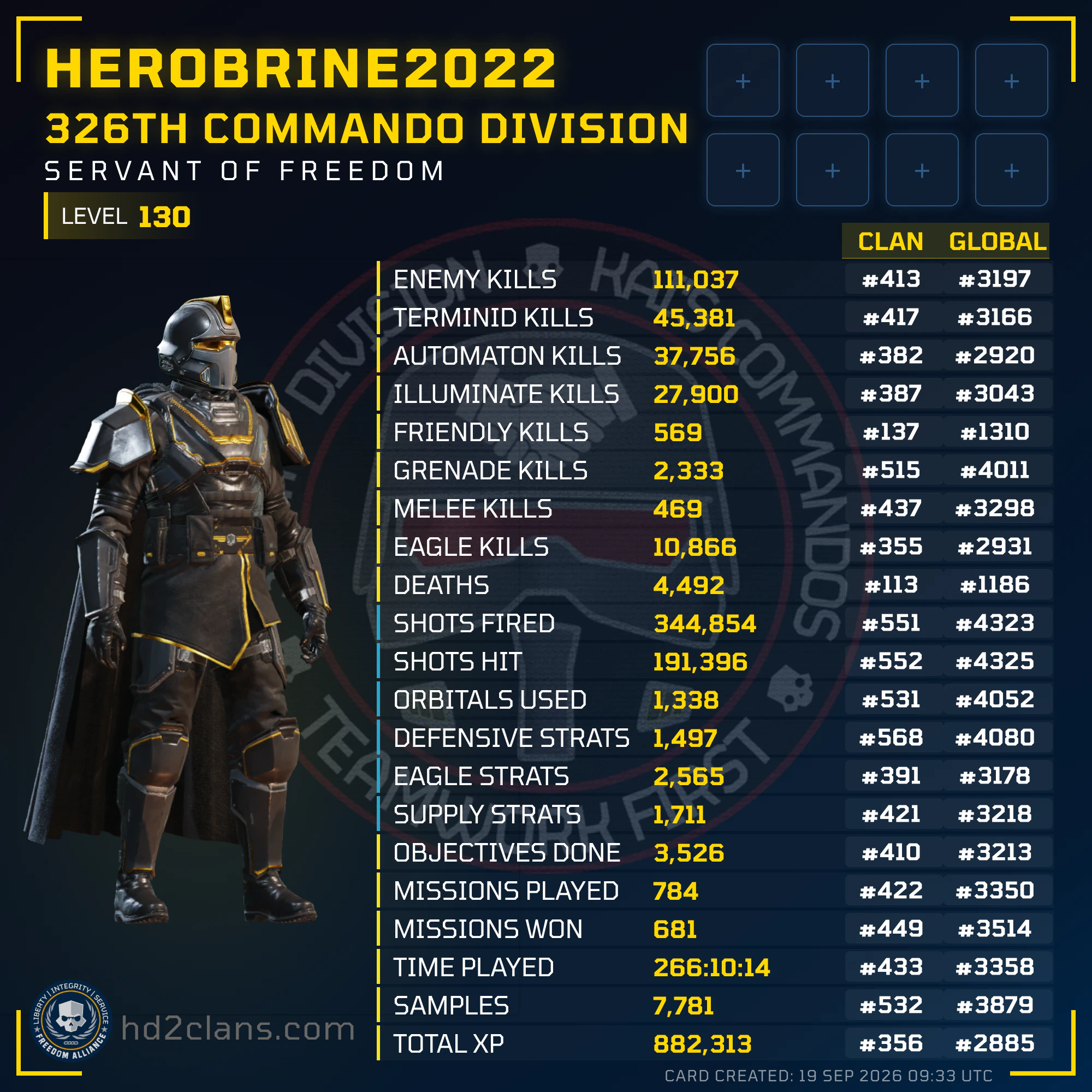 Player Card