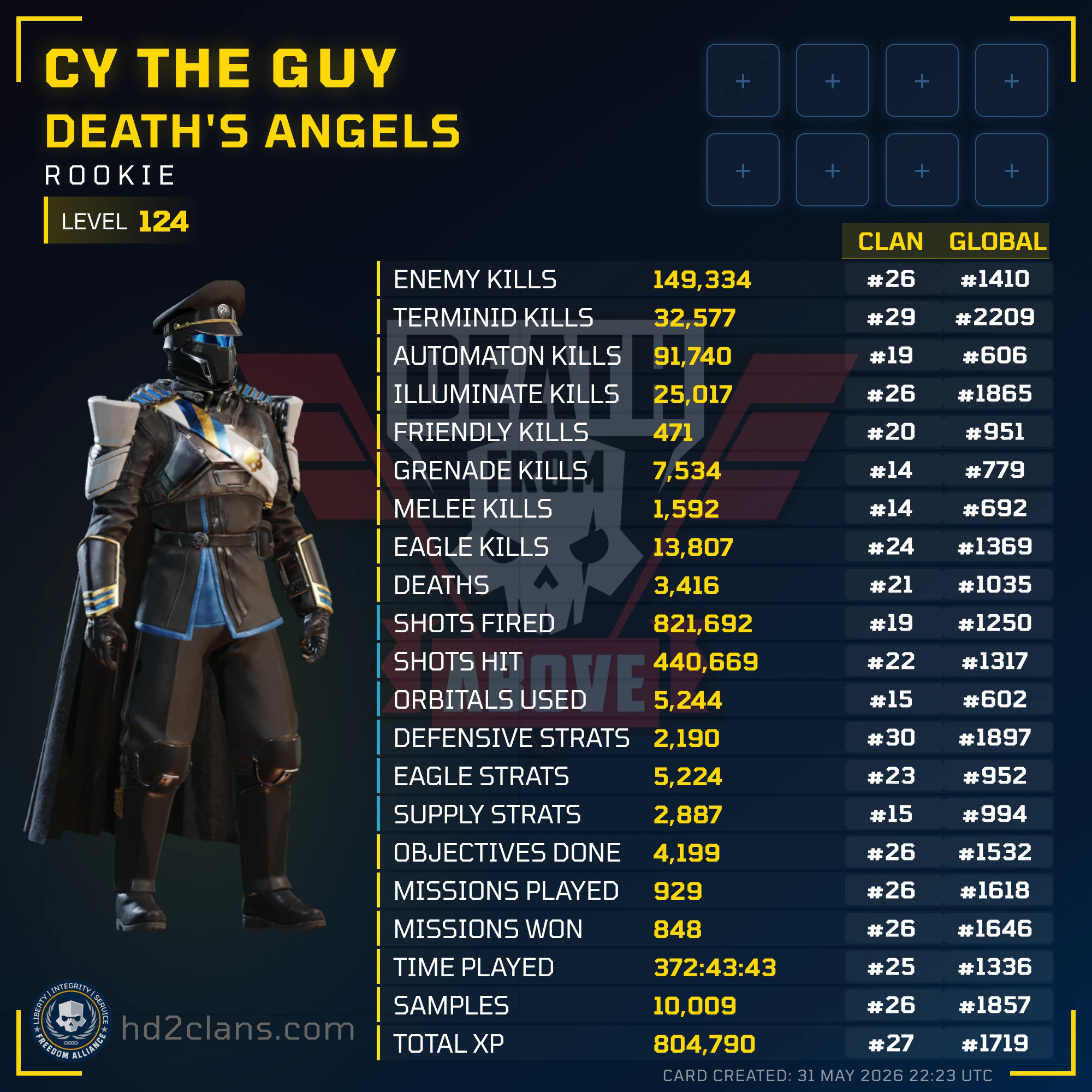 Player Card