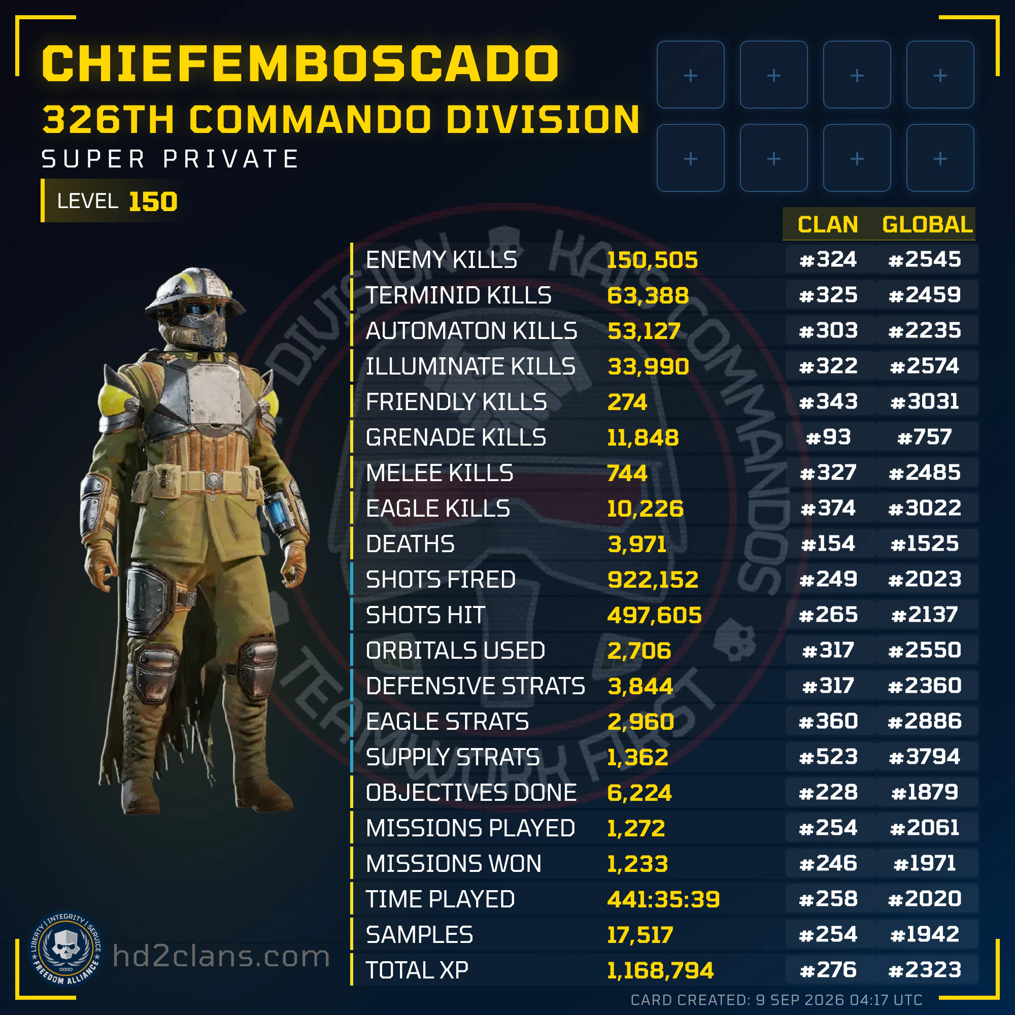 Player Card