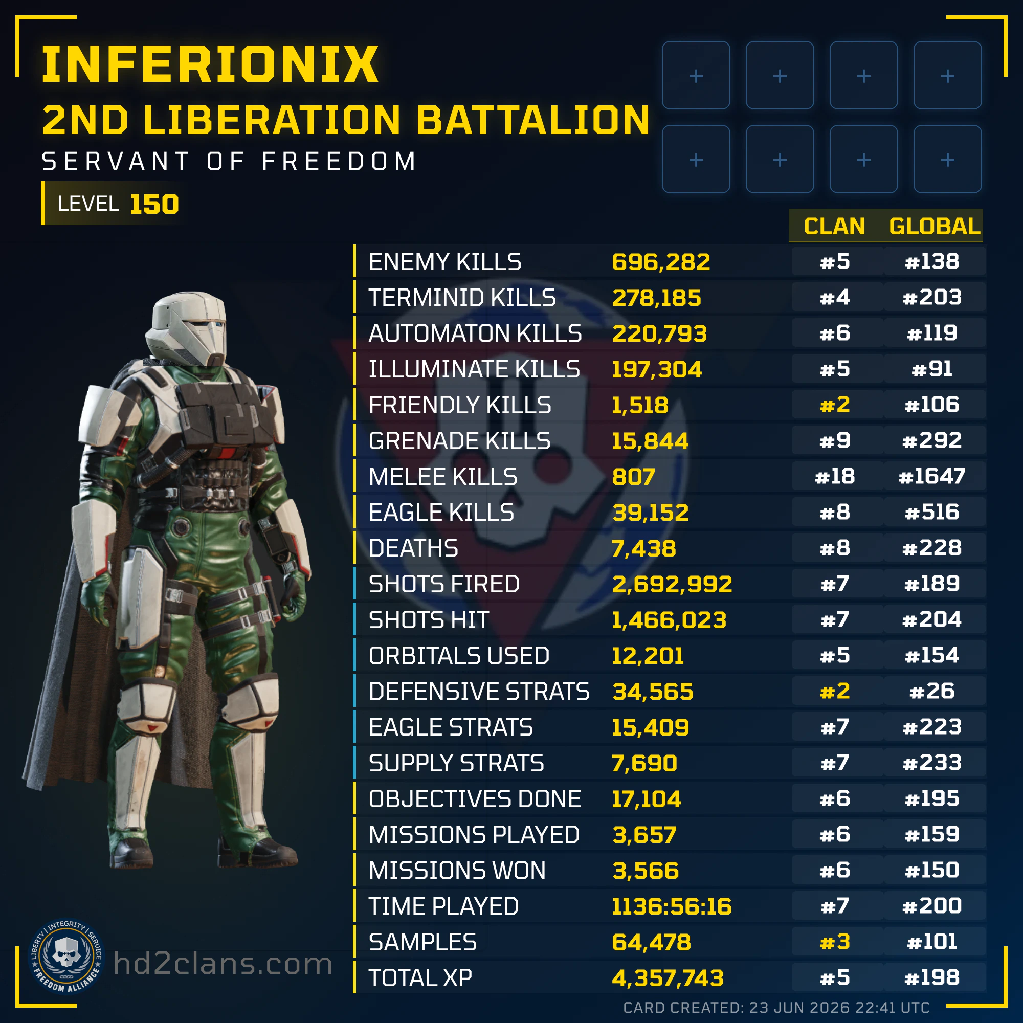 Player Card