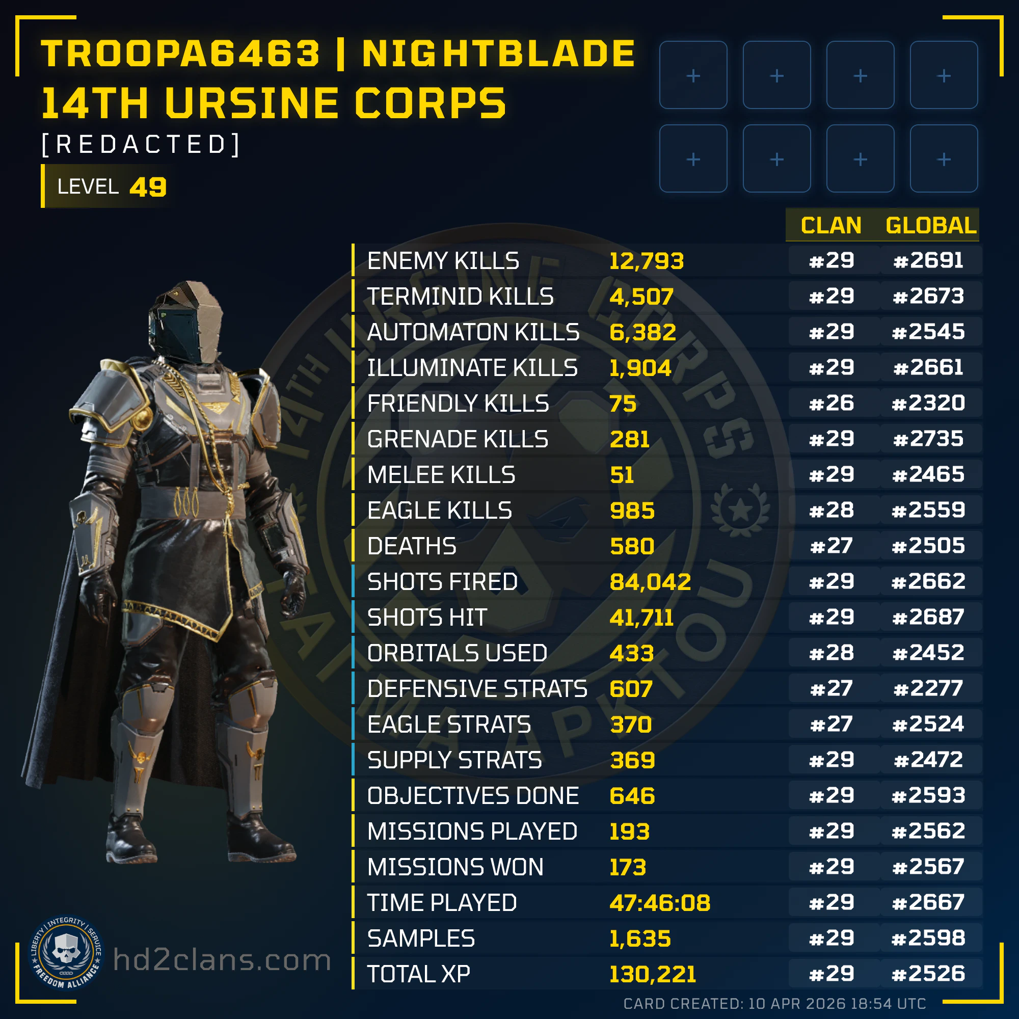 Player Card