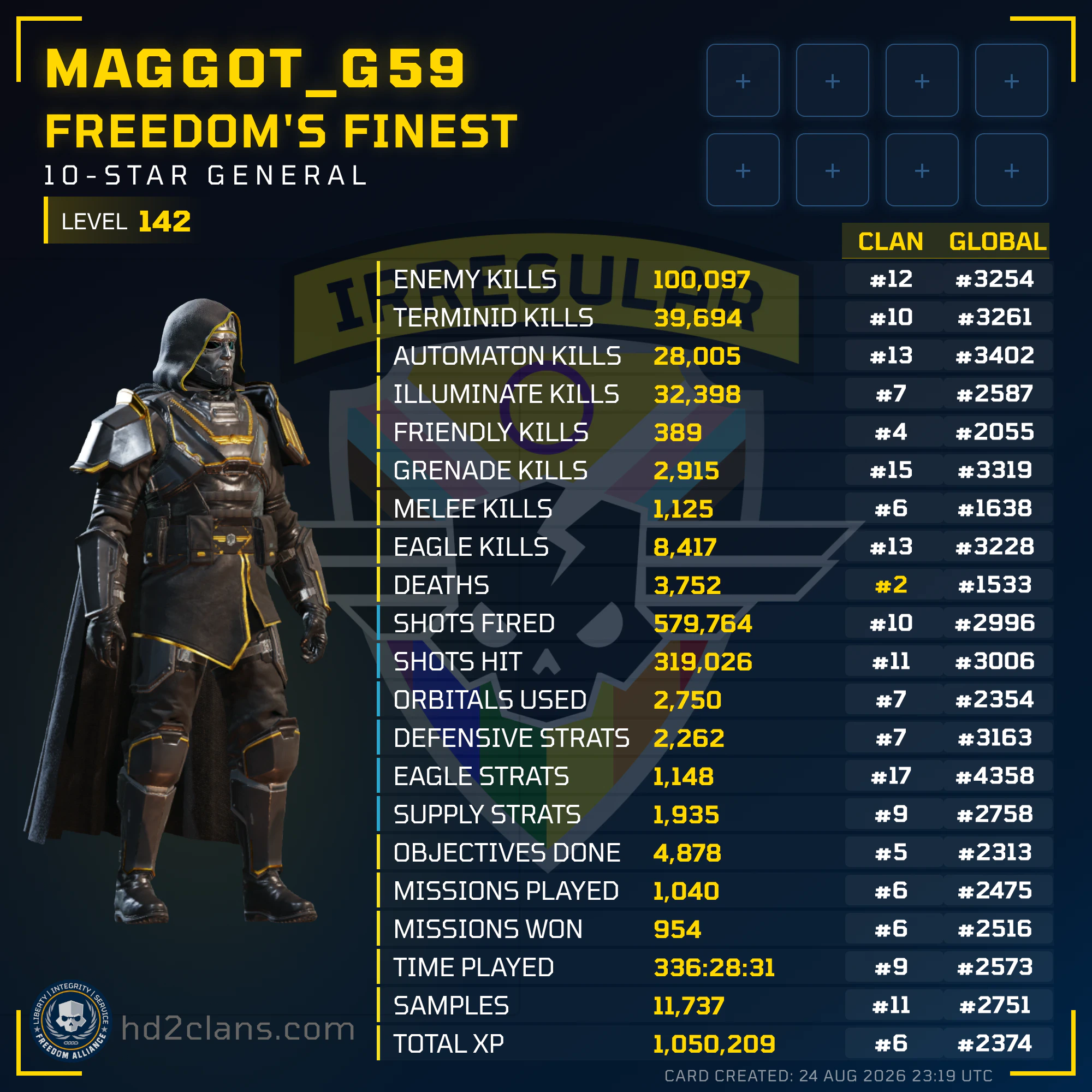 Player Card