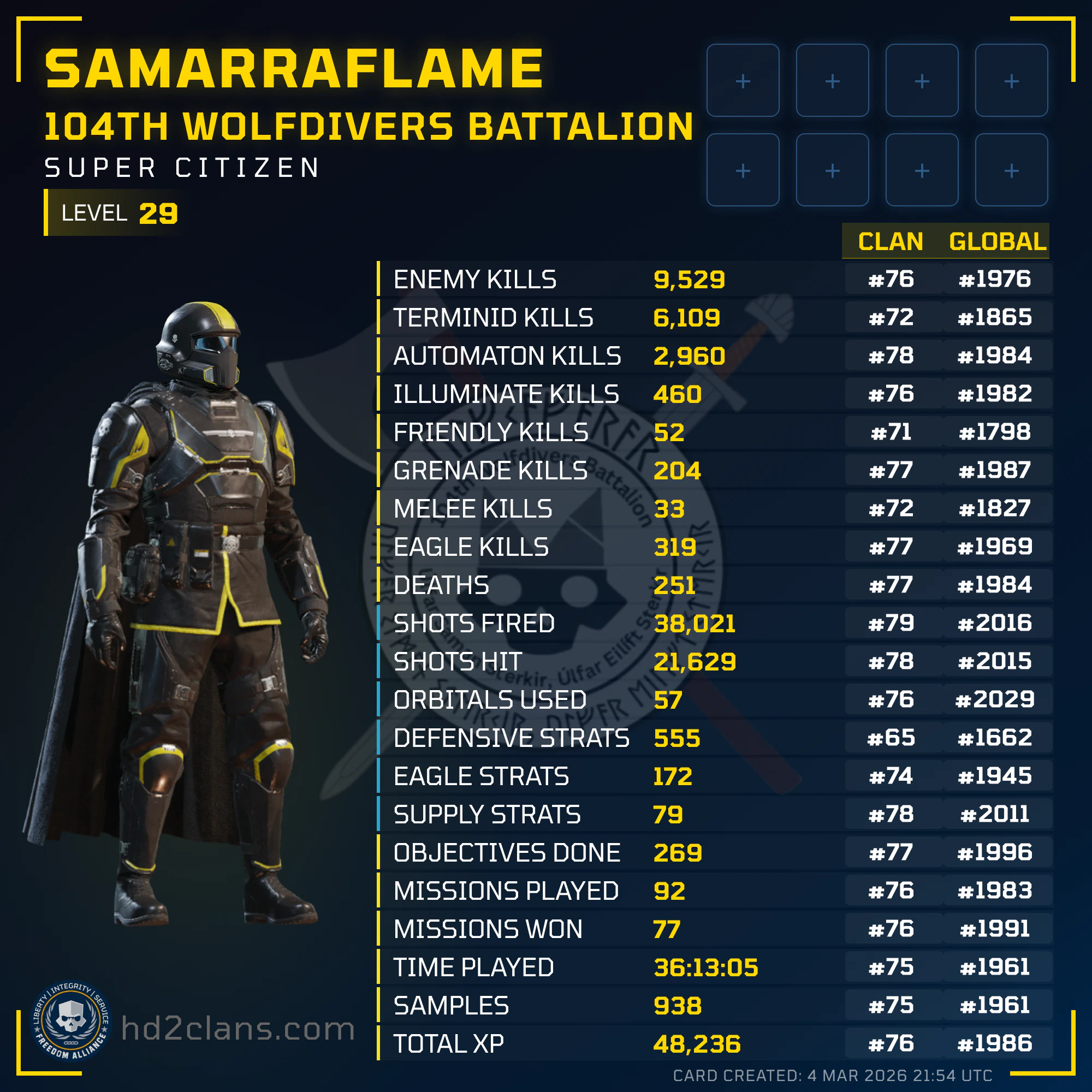 Player Card