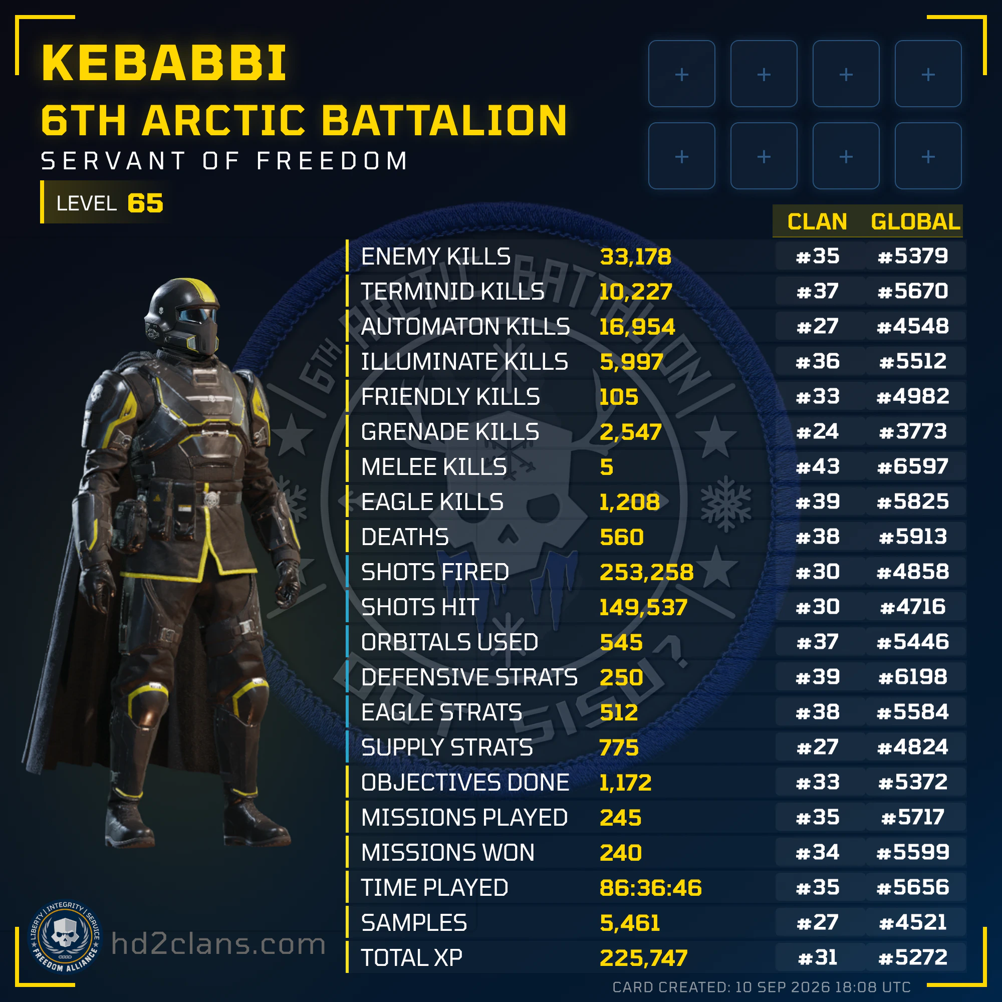 Player Card