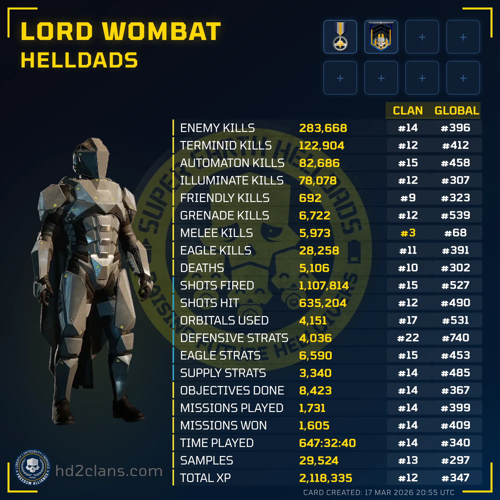 Player Card