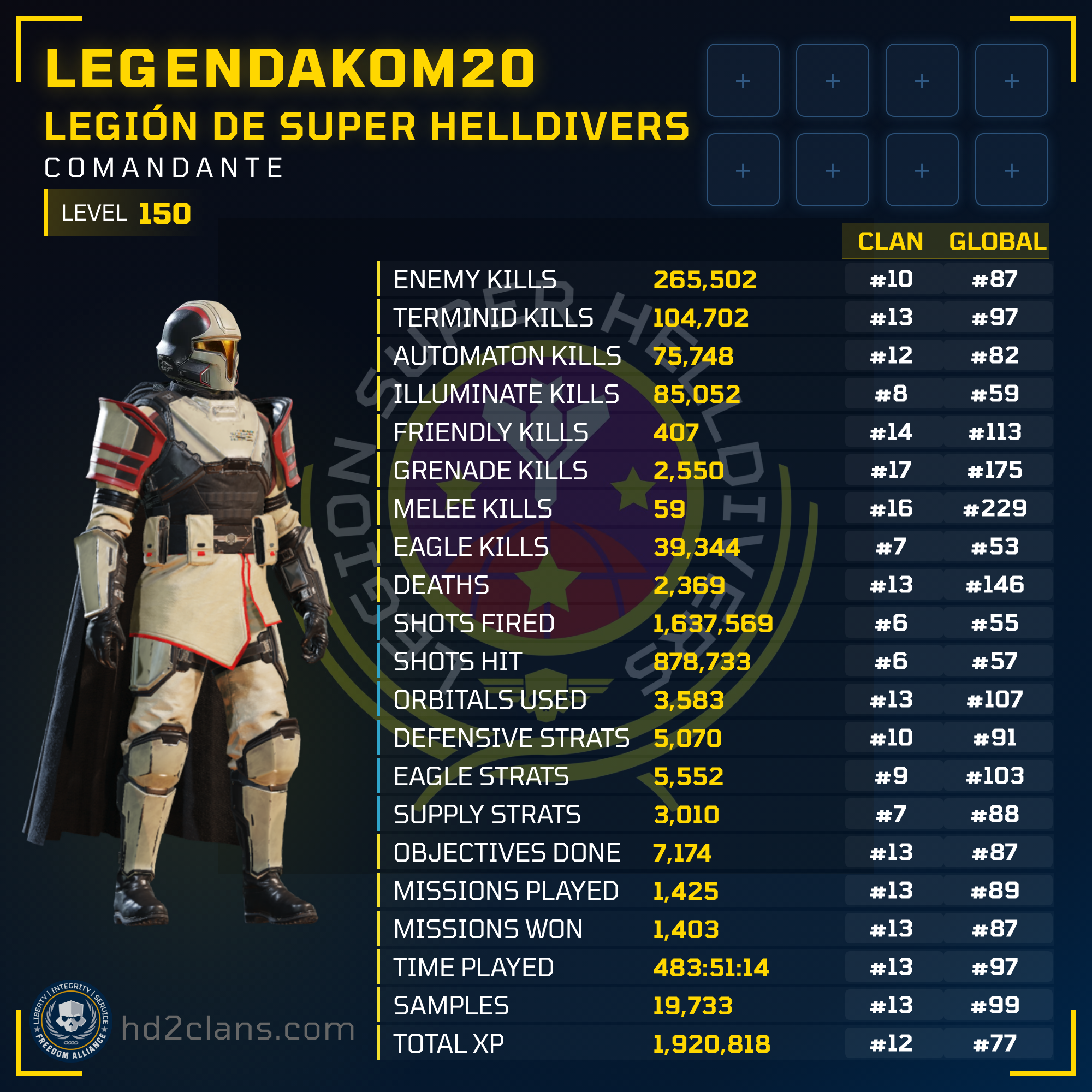 Player Card