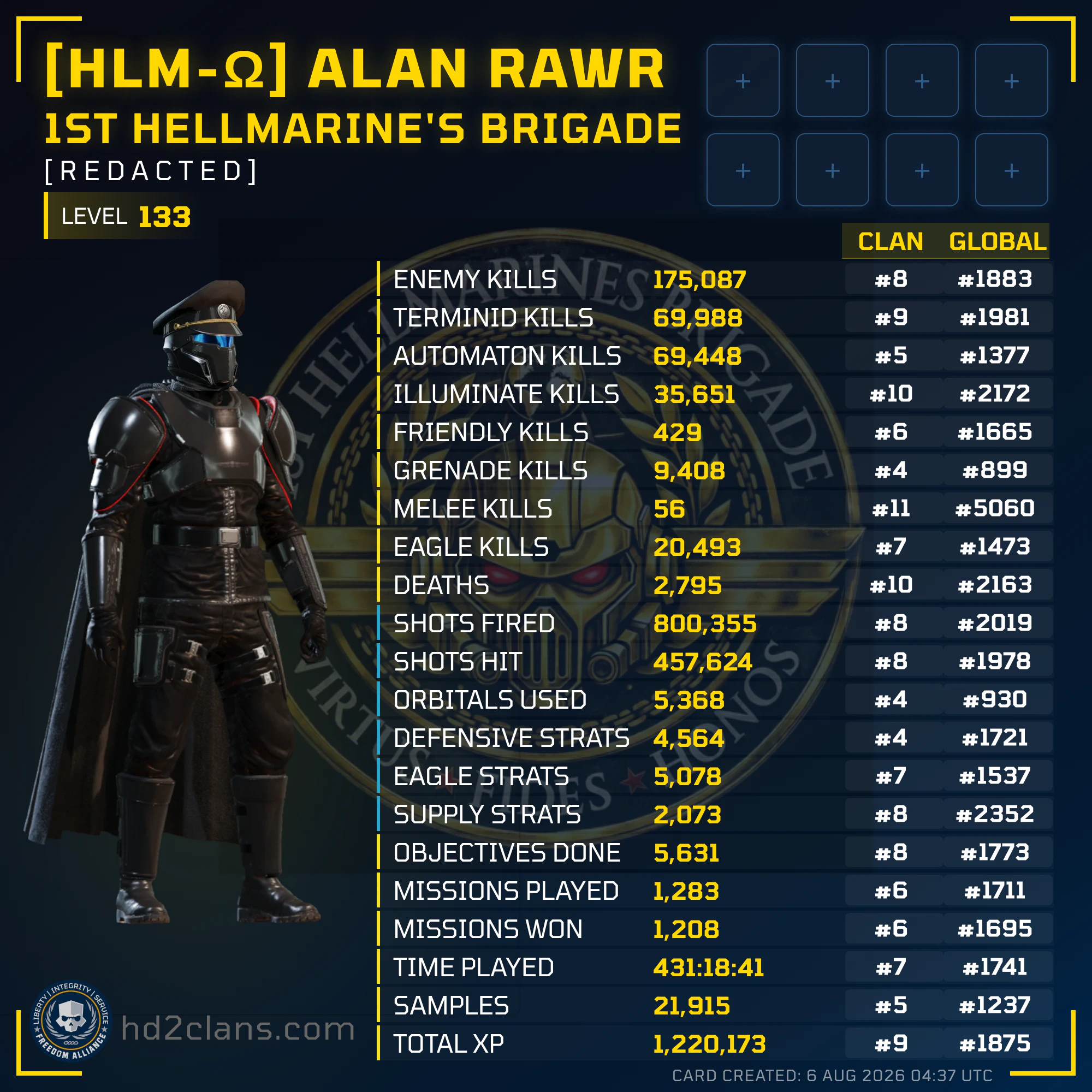 Player Card